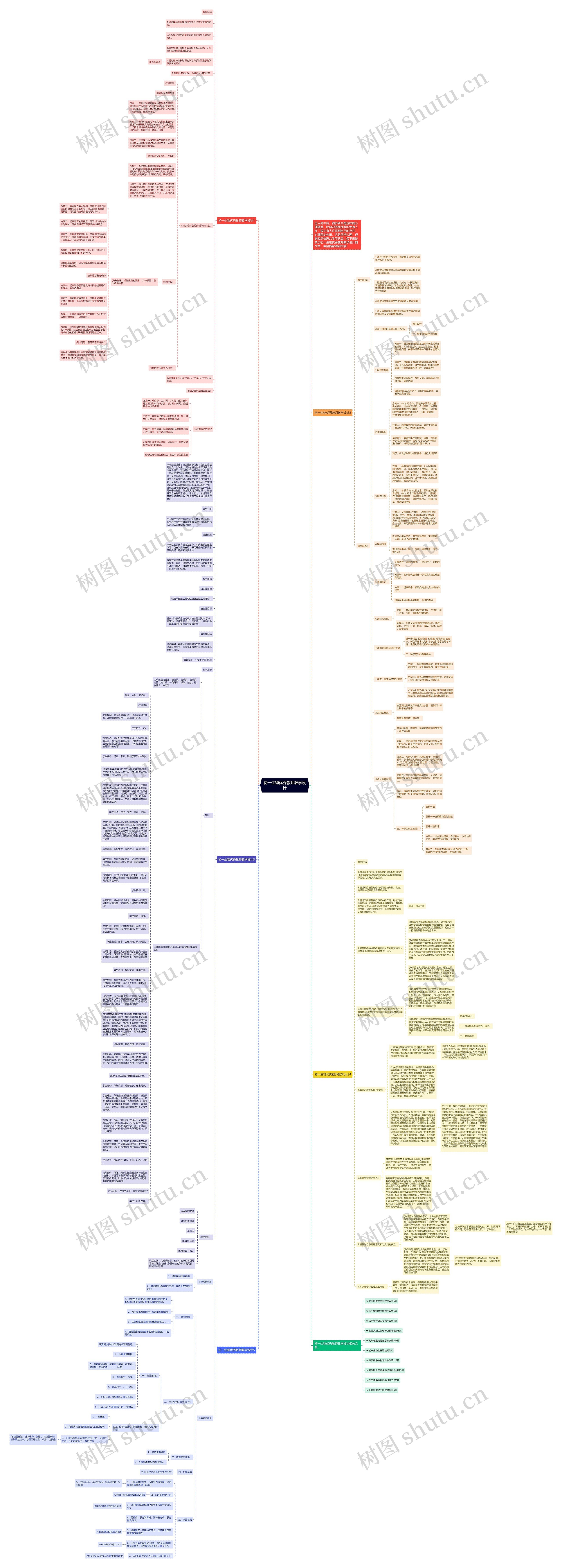 初一生物优秀教师教学设计思维导图
