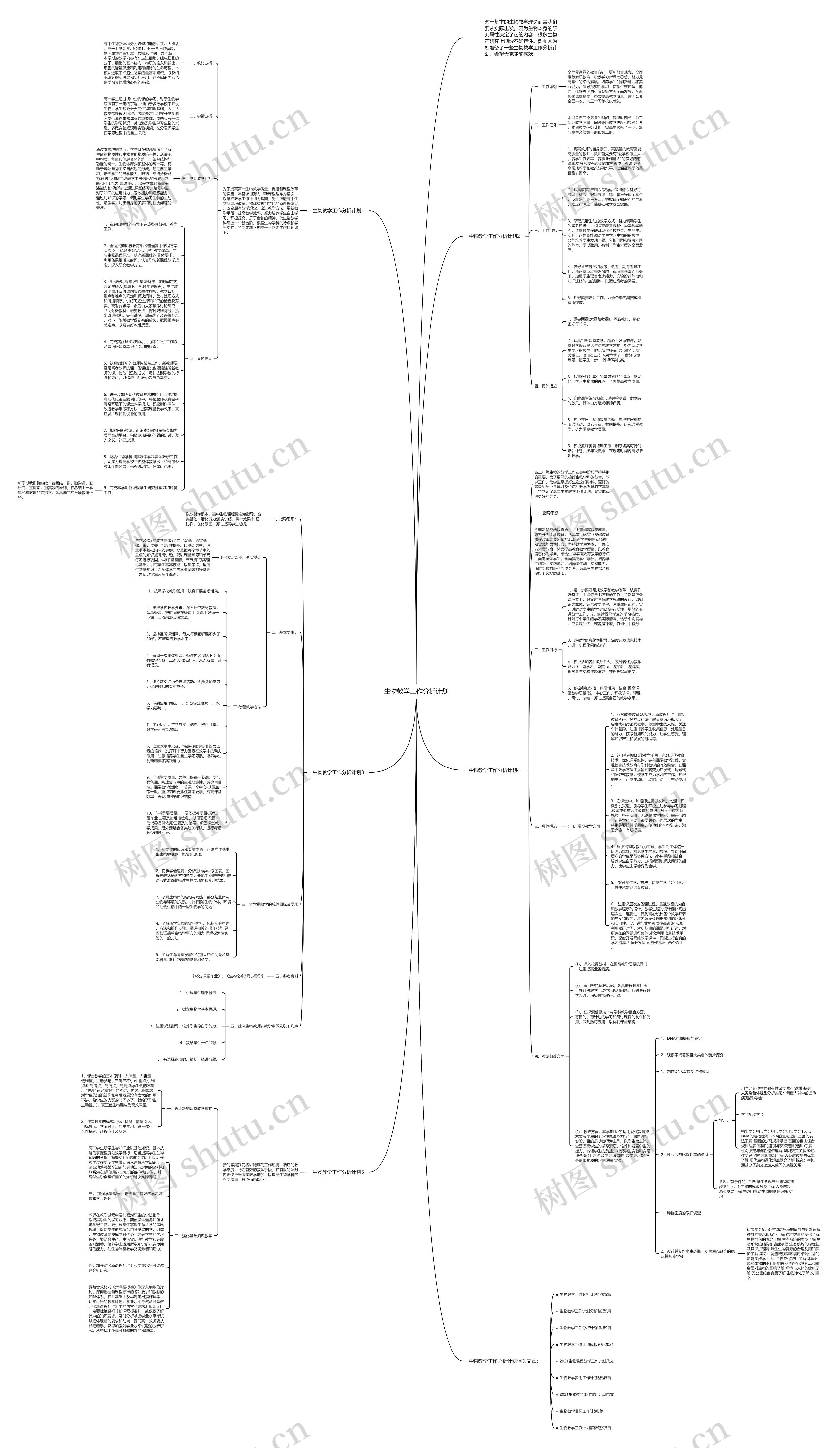 生物教学工作分析计划