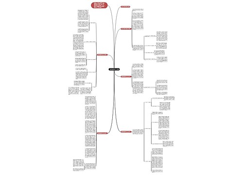 化学老师教学反思大全