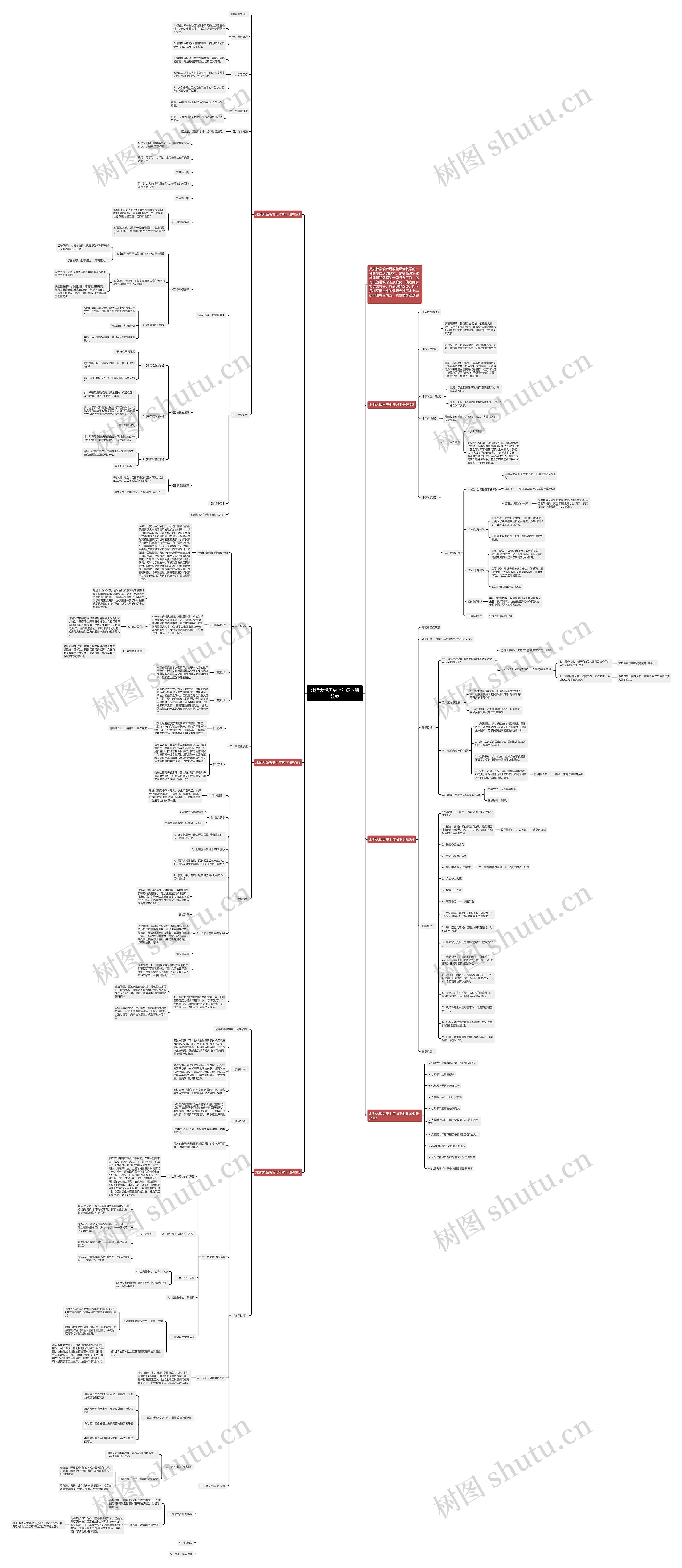 北师大版历史七年级下册教案