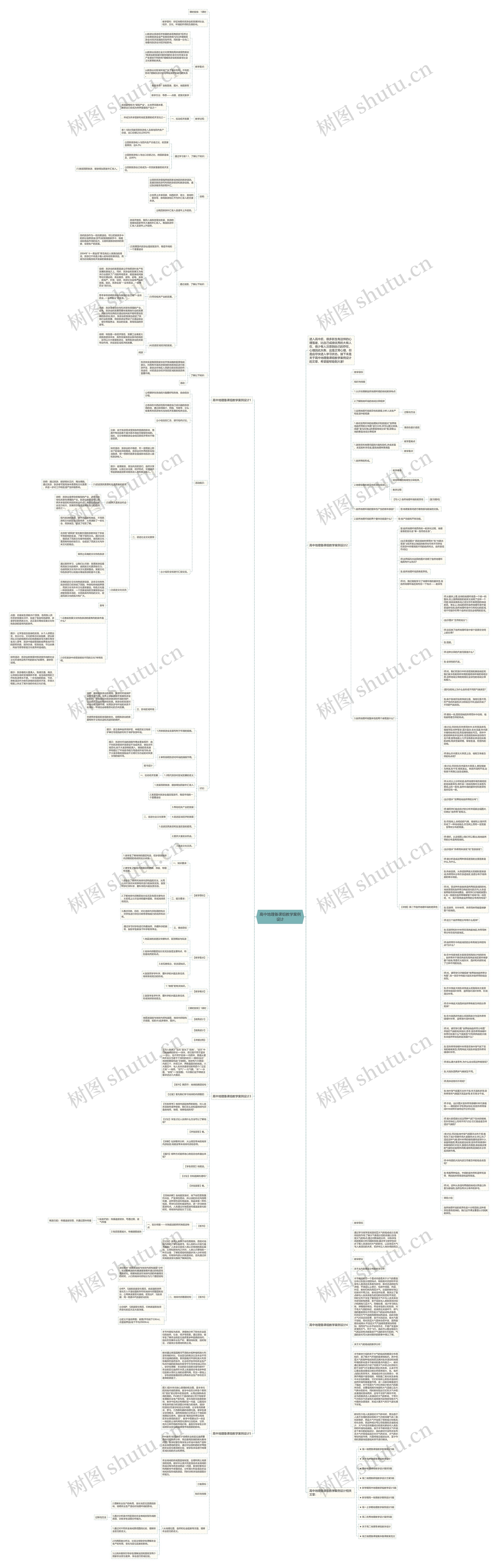 高中地理备课组教学案例设计思维导图