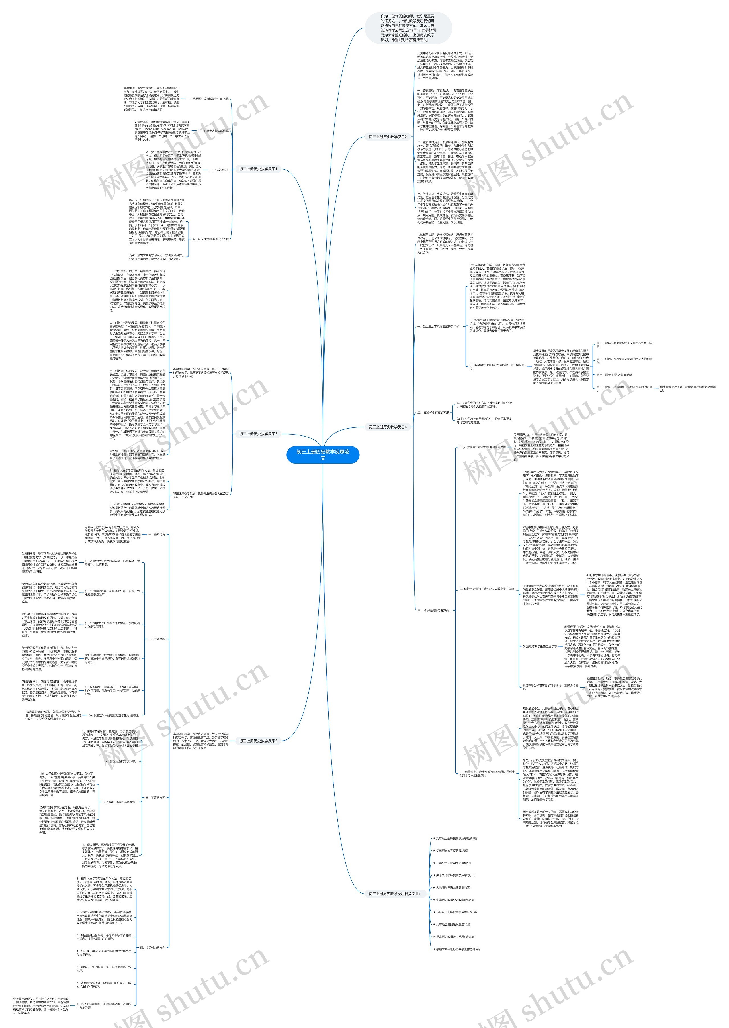 初三上册历史教学反思范文思维导图