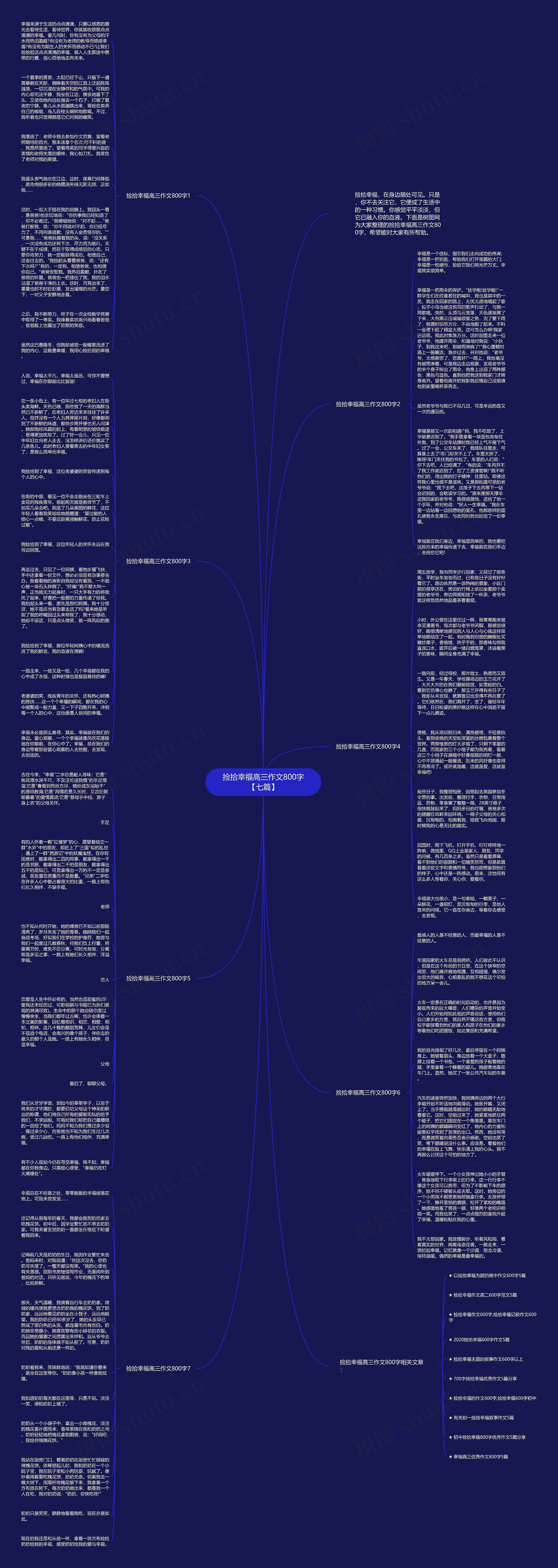 捡拾幸福高三作文800字【七篇】思维导图