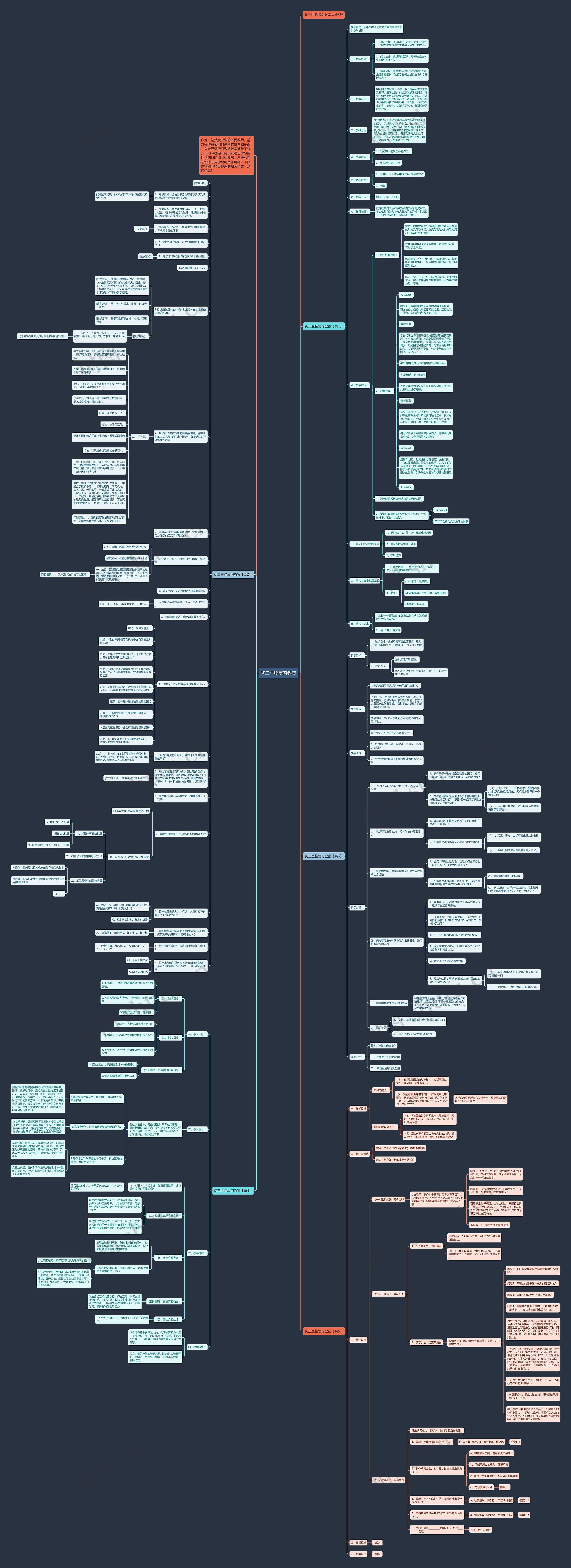 初三生物复习教案思维导图