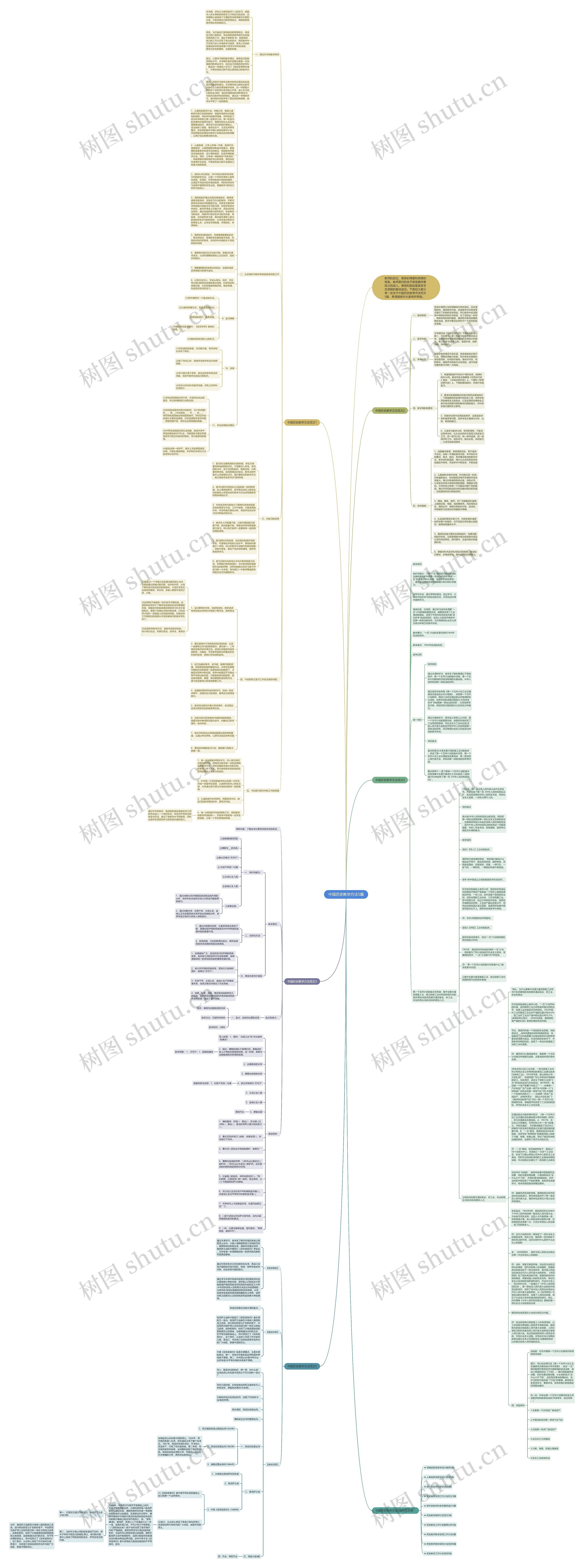 中国历史教学方法5篇思维导图