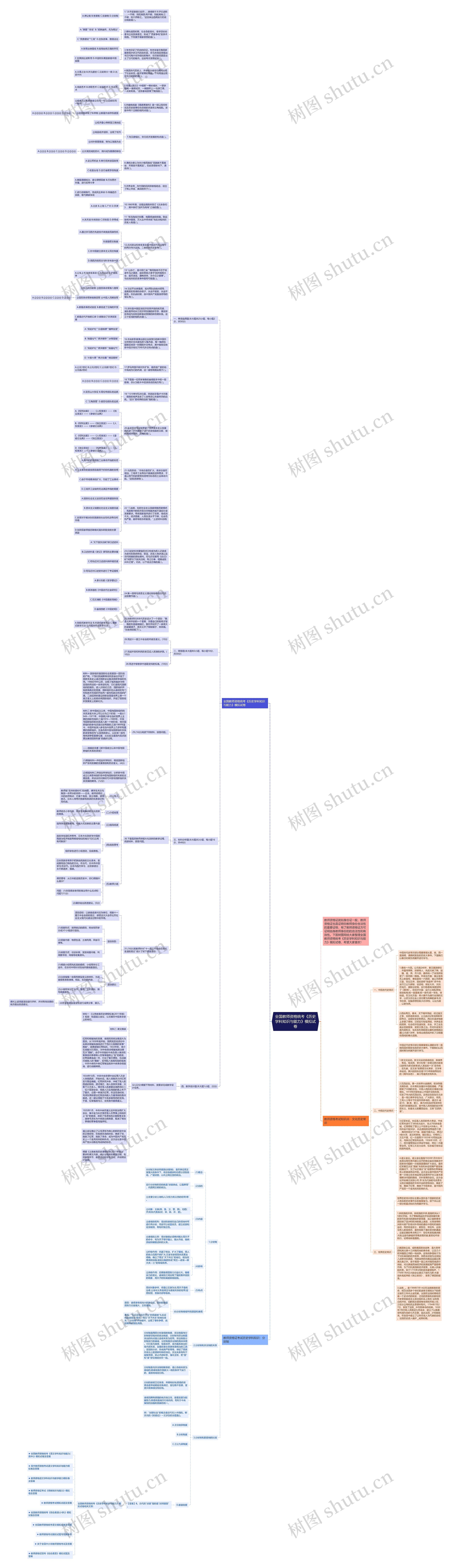 全国教师资格统考《历史学科知识与能力》模拟试卷思维导图