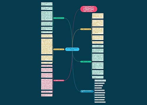 端午节赛龙舟中考优秀作文600字