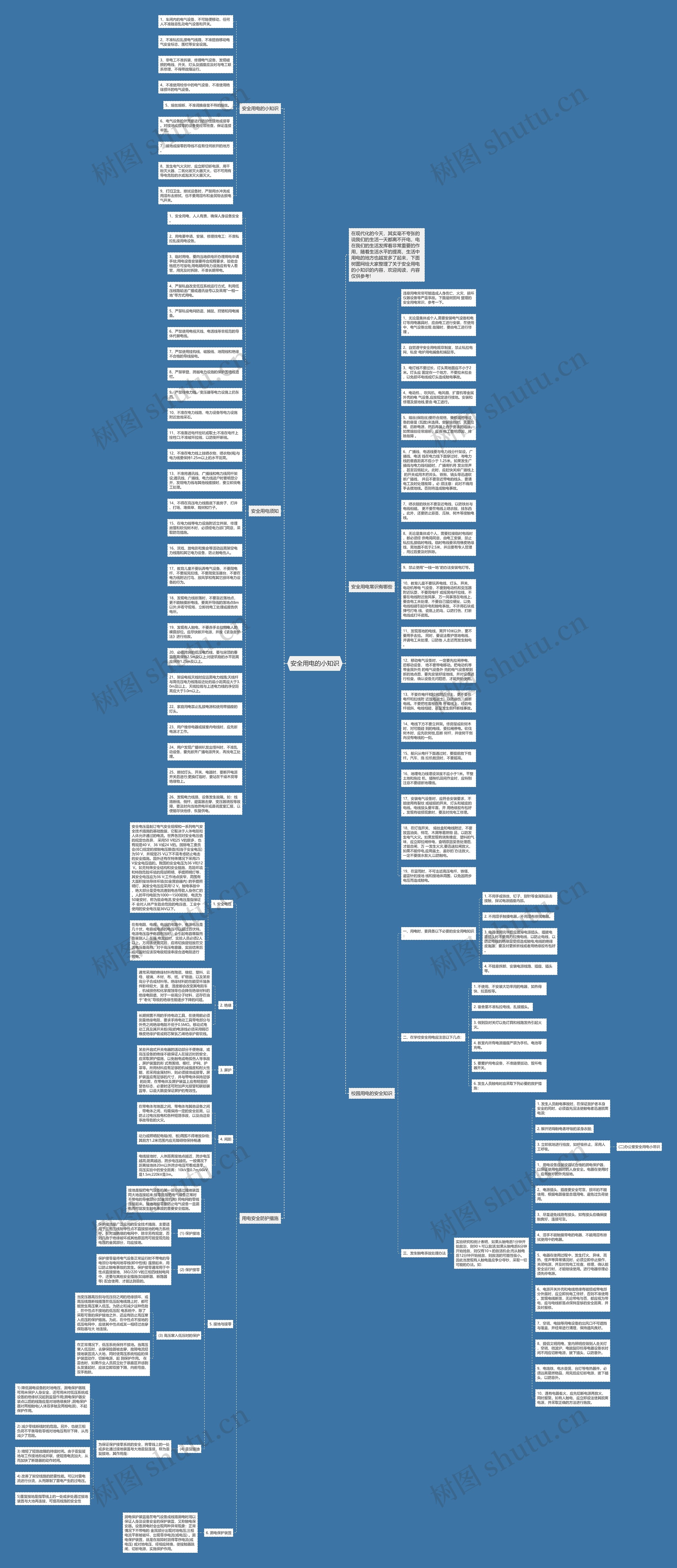 安全用电的小知识思维导图