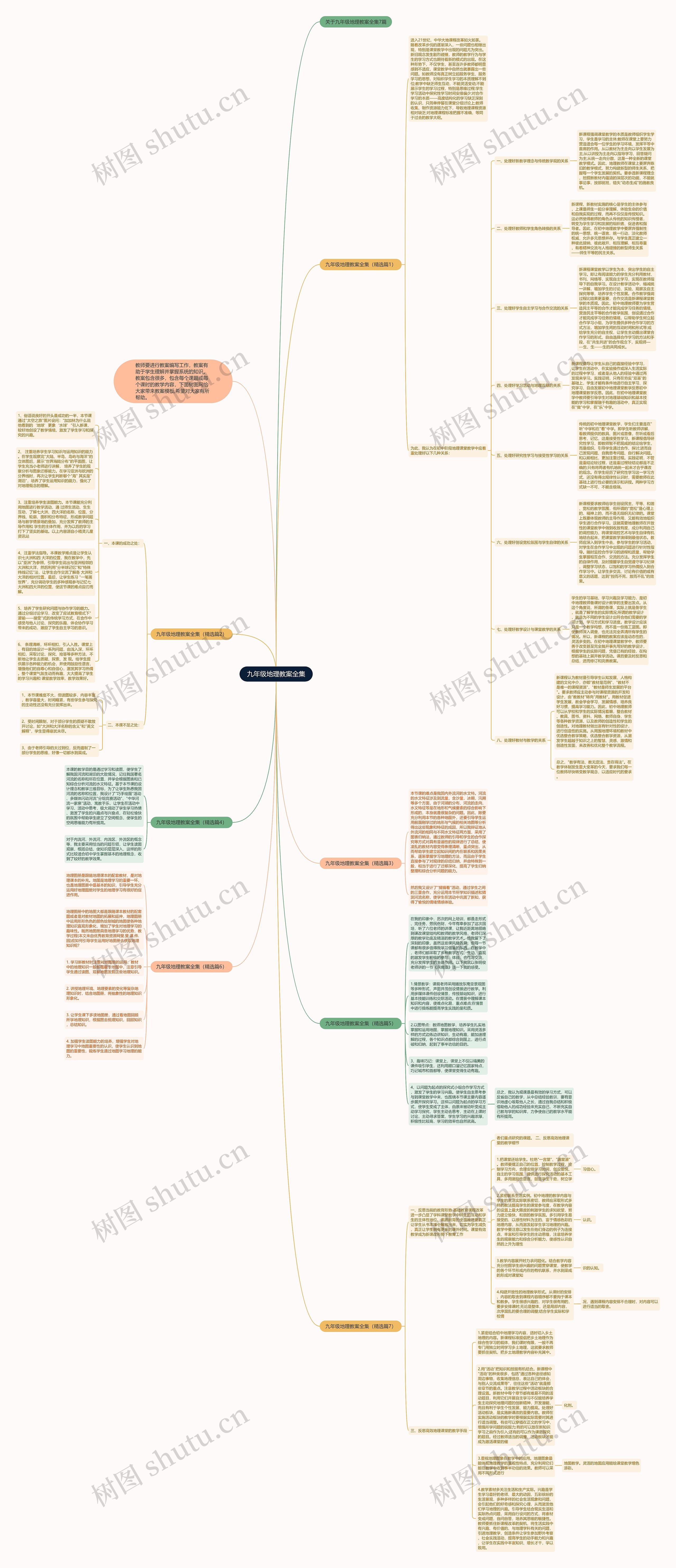 九年级地理教案全集思维导图