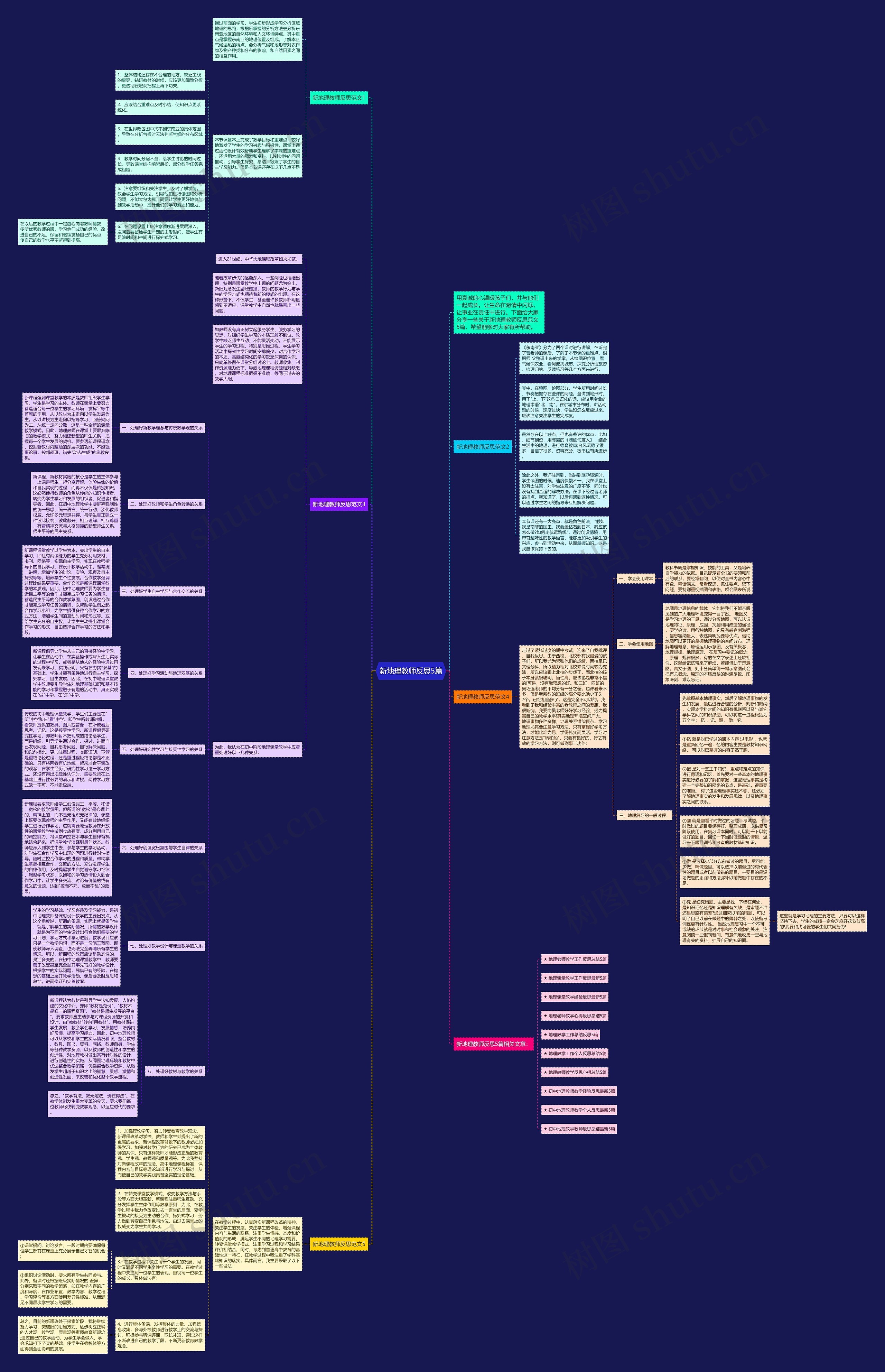 新地理教师反思5篇思维导图