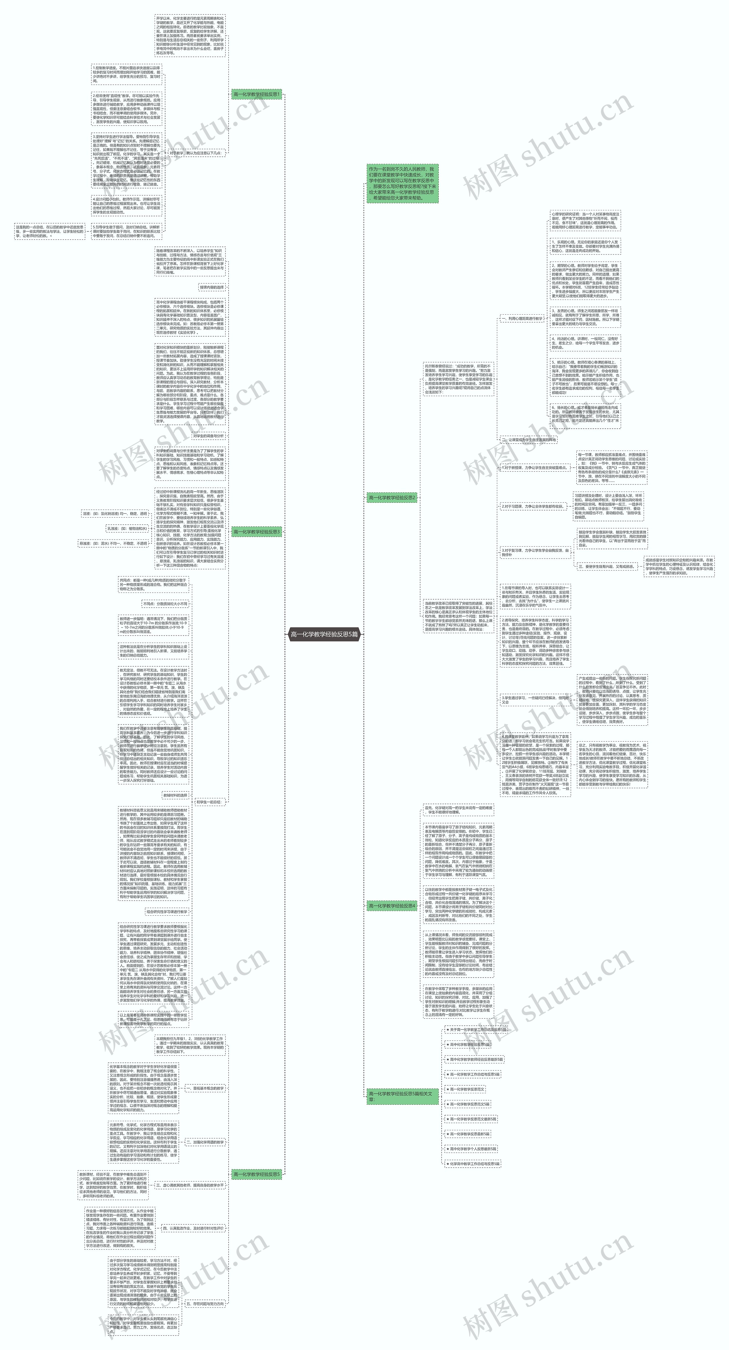高一化学教学经验反思5篇思维导图