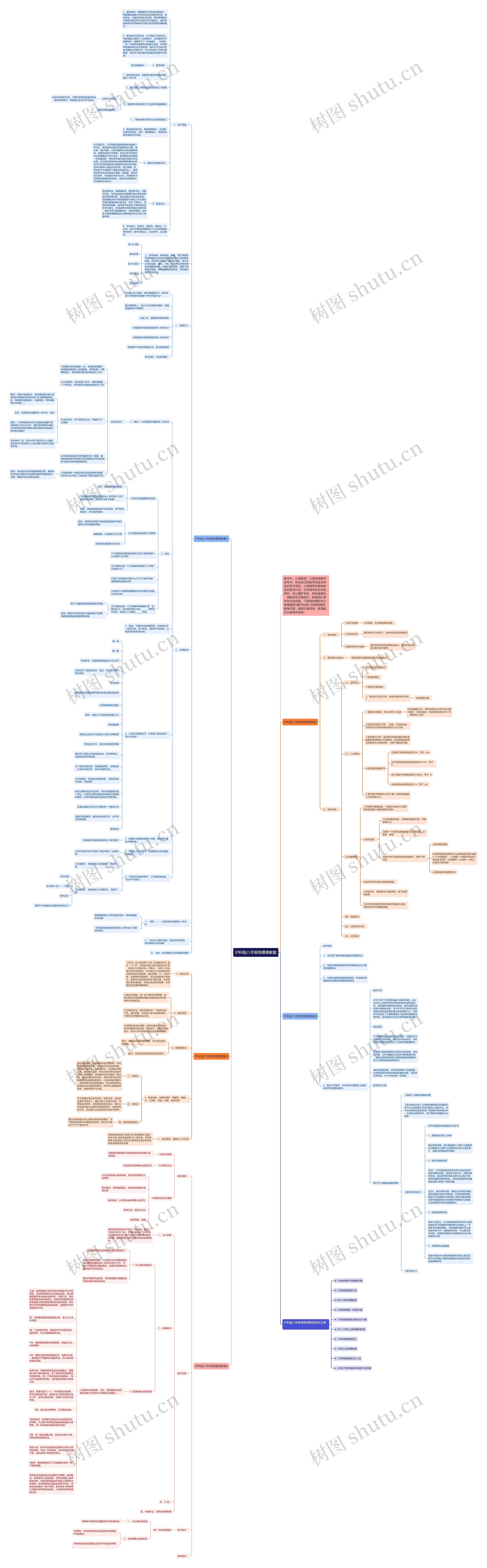 沪科版八年级物理课教案思维导图