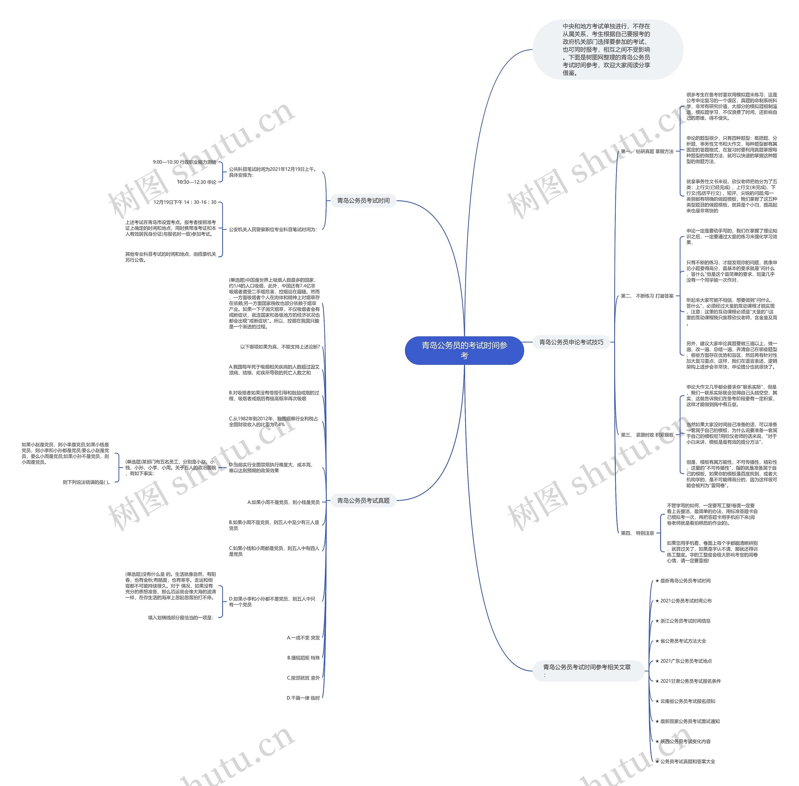 青岛公务员的考试时间参考思维导图