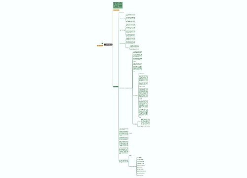 个人形象礼仪现代礼仪