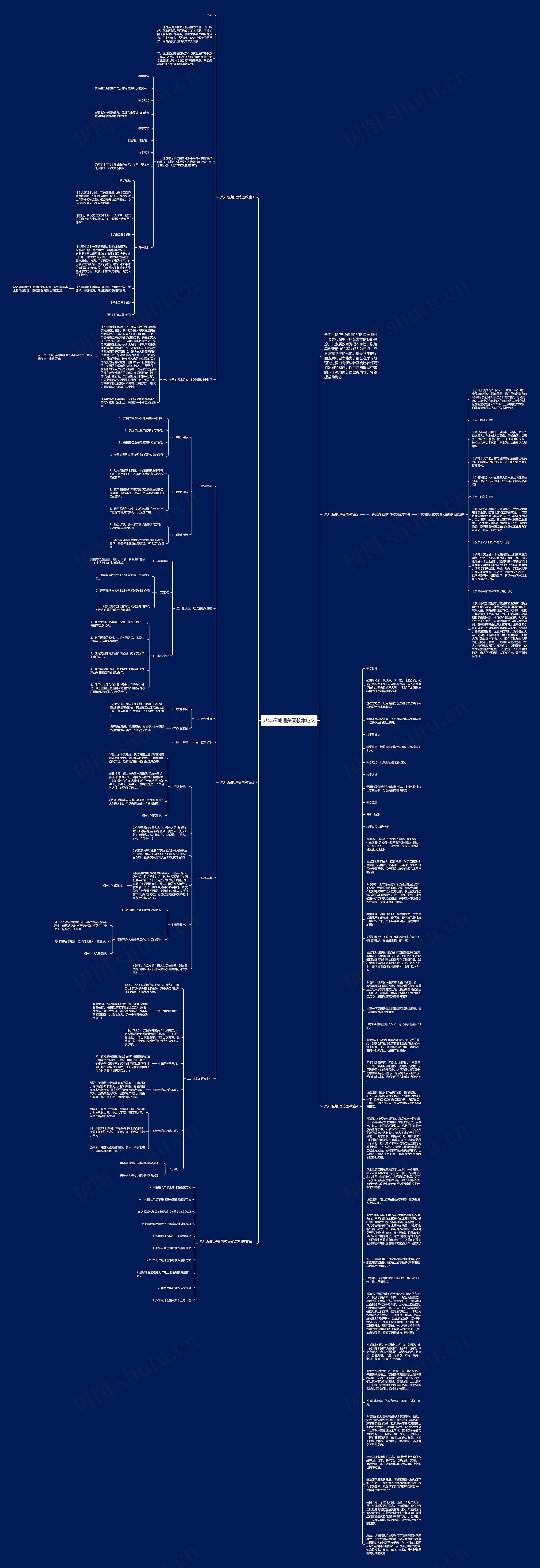 八年级地理美国教案范文思维导图