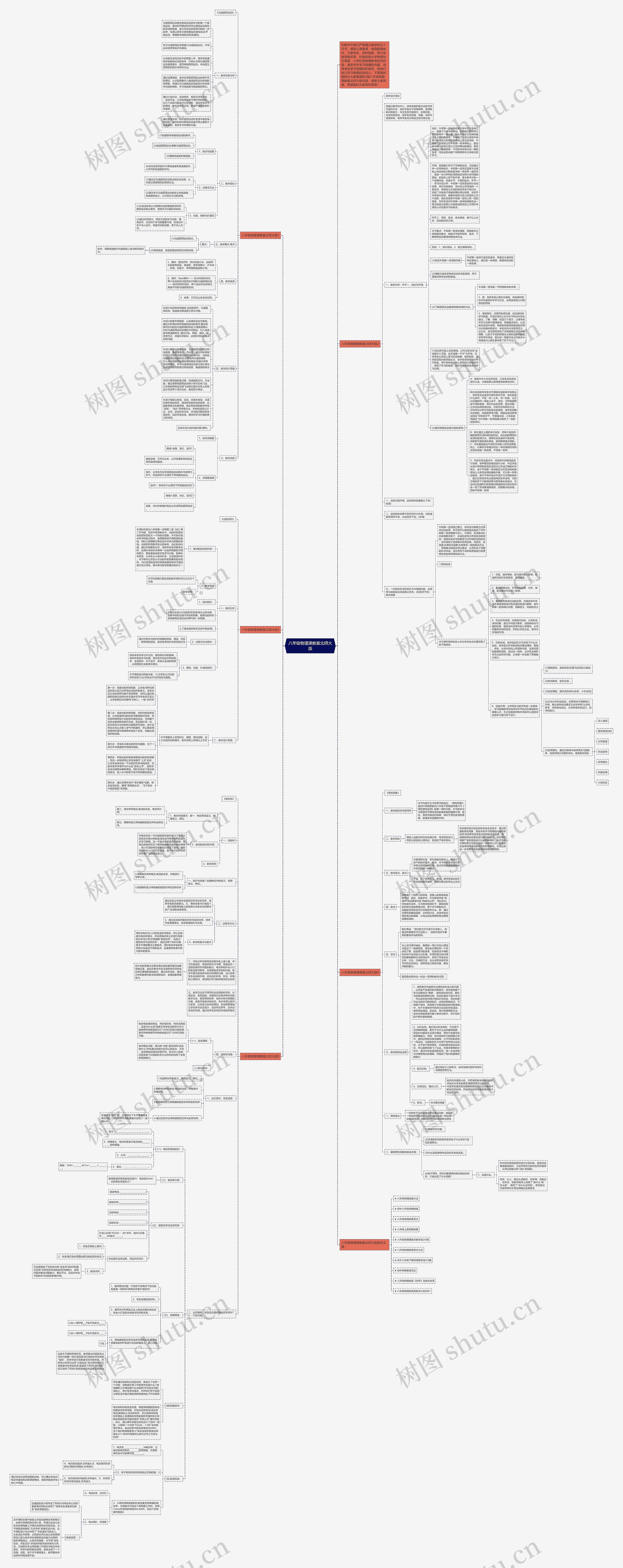八年级物理课教案北师大版思维导图
