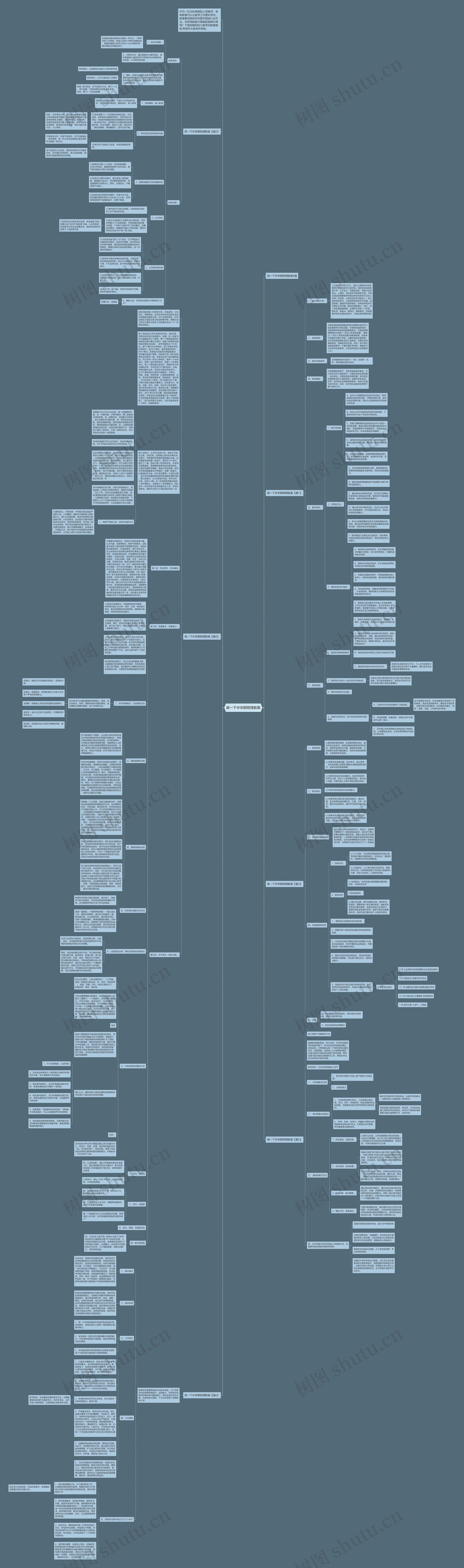 高一下半学期物理教案思维导图