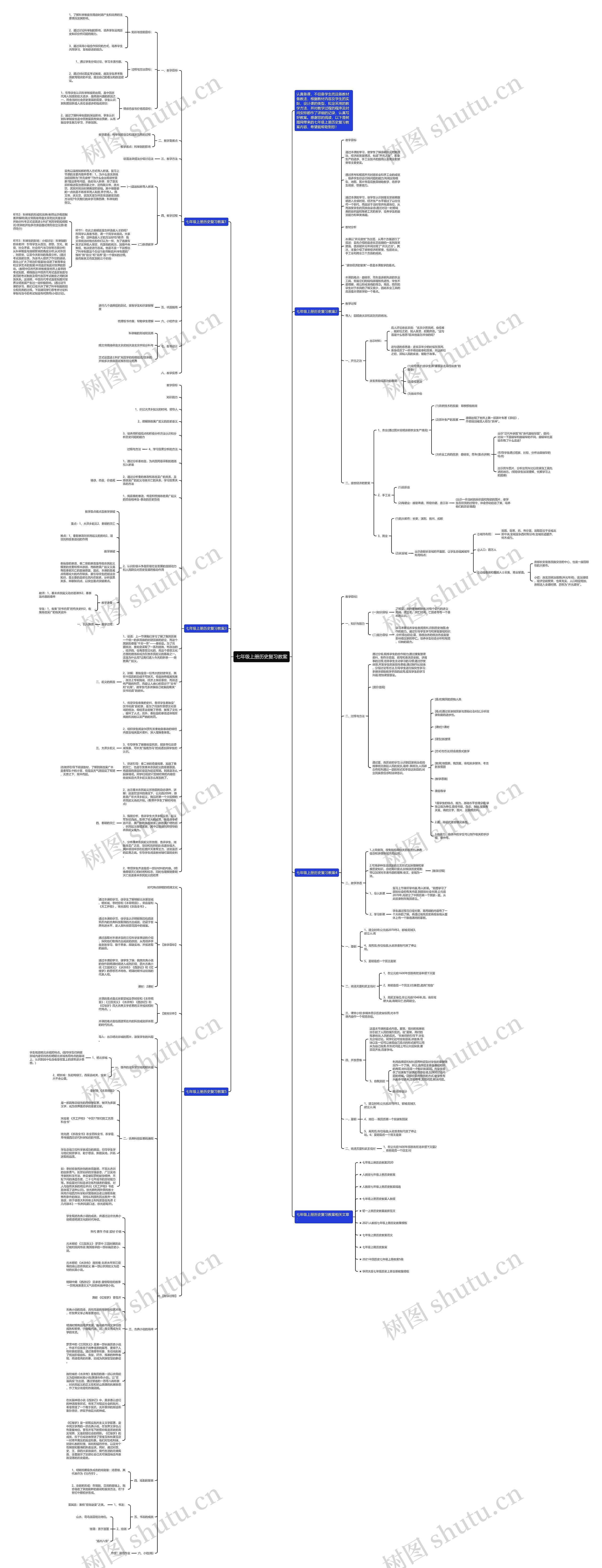 七年级上册历史复习教案思维导图
