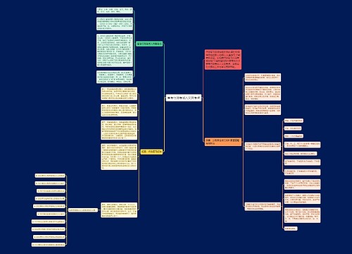 省考行测考试人文类考点 省考行测考试人文类考点