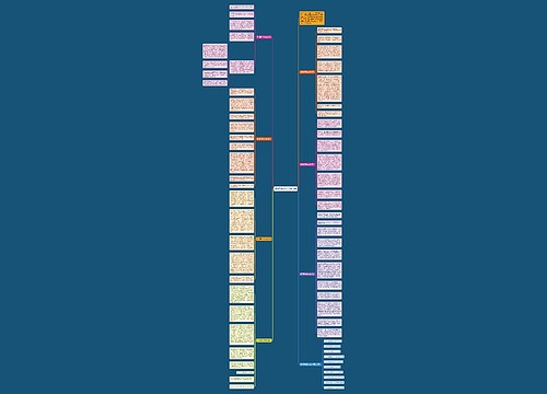 坚持高考作文800字七篇