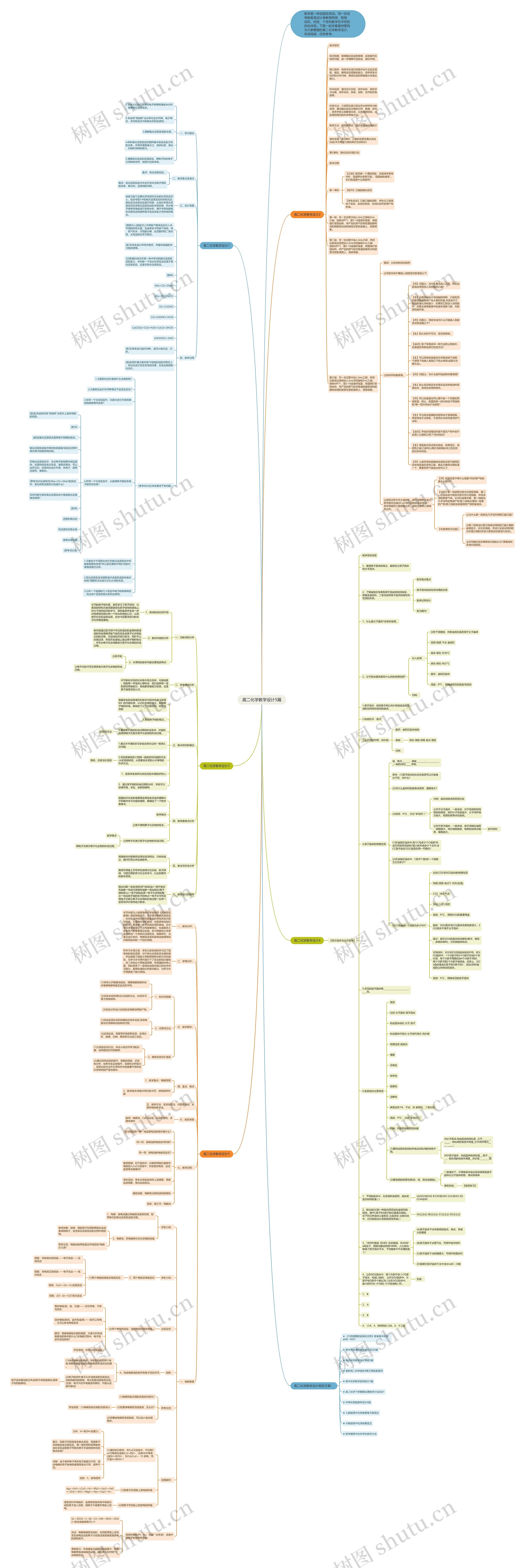 高二化学教学设计5篇思维导图