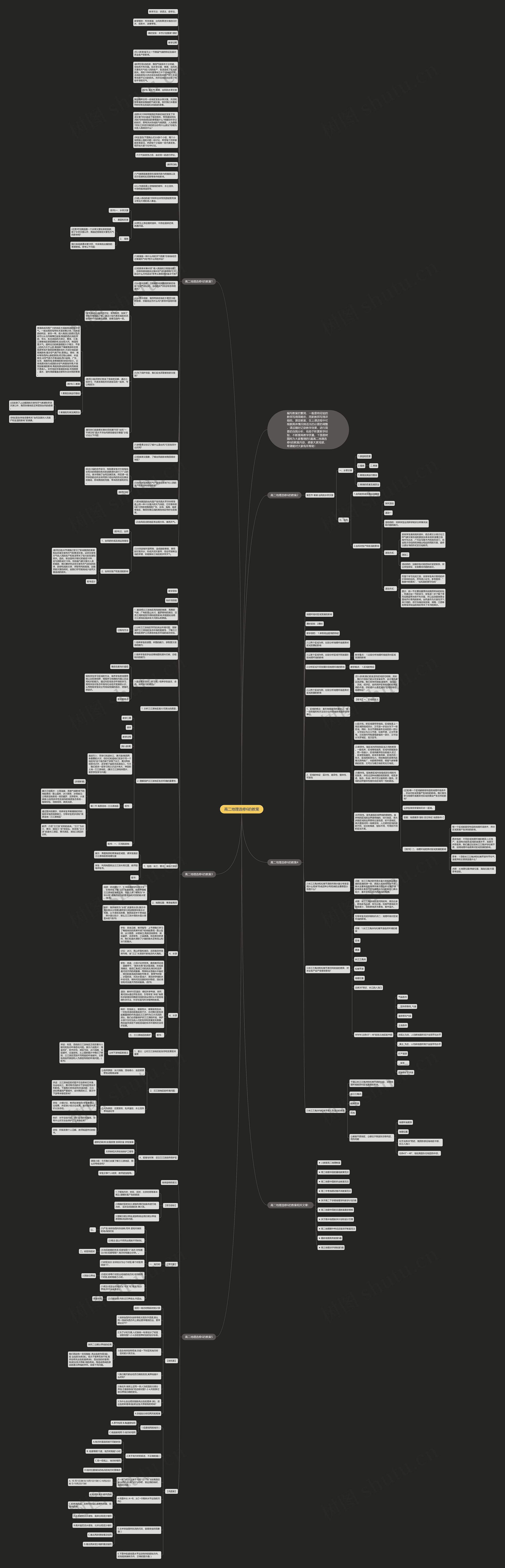 高二地理选修6的教案思维导图