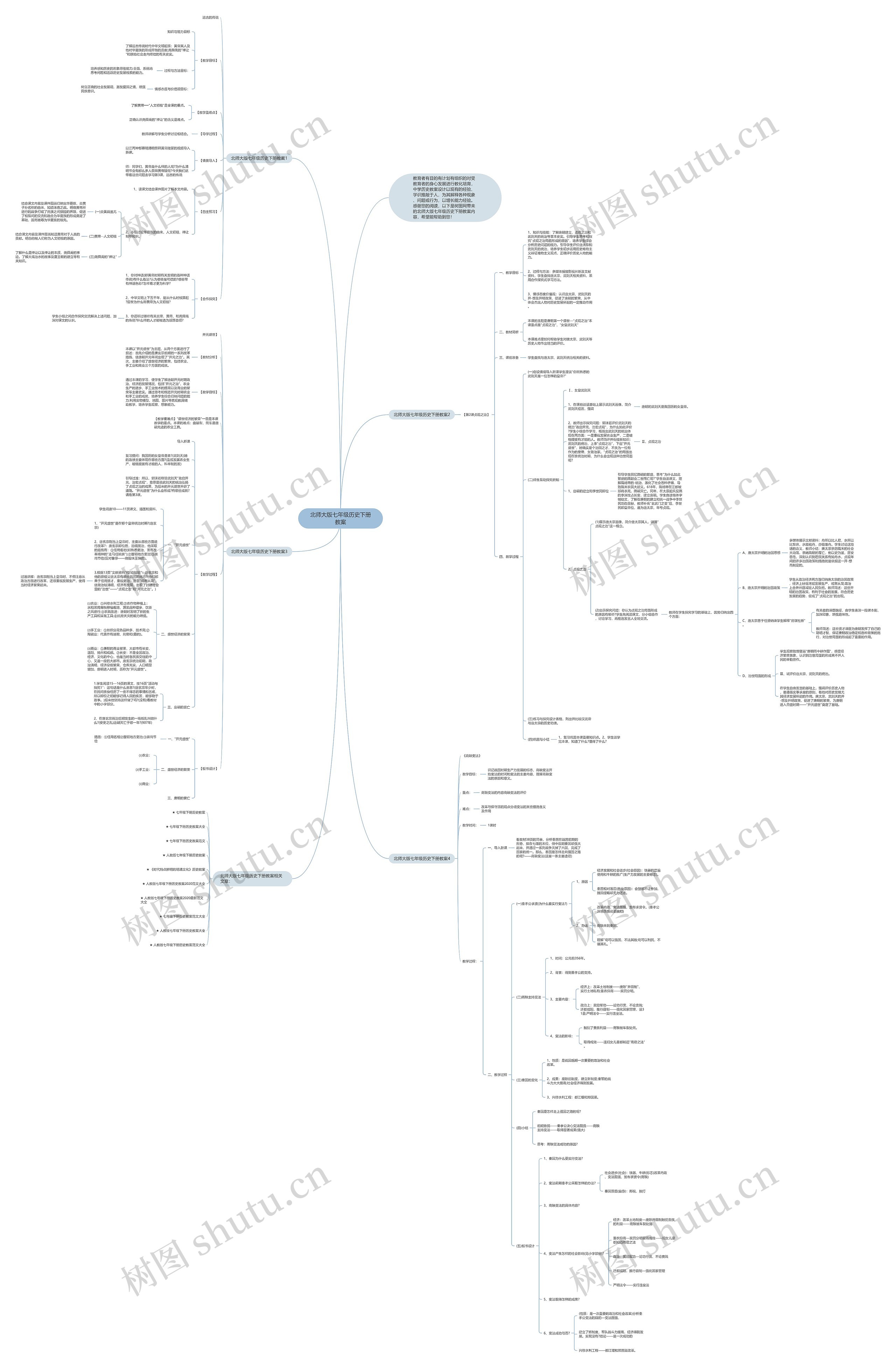 北师大版七年级历史下册教案思维导图