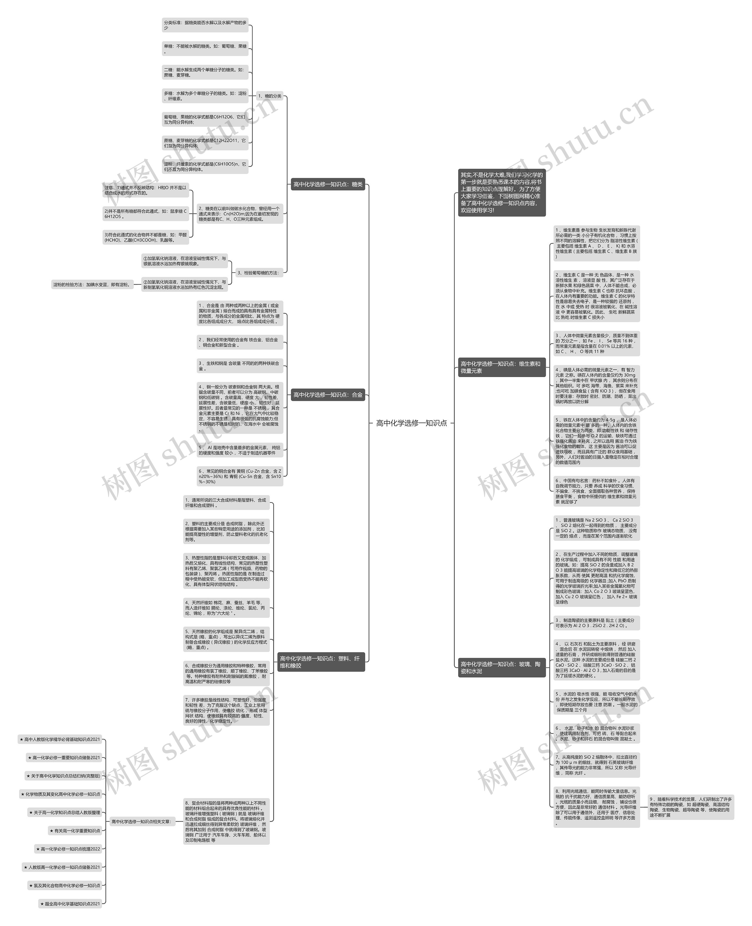 高中化学选修一知识点