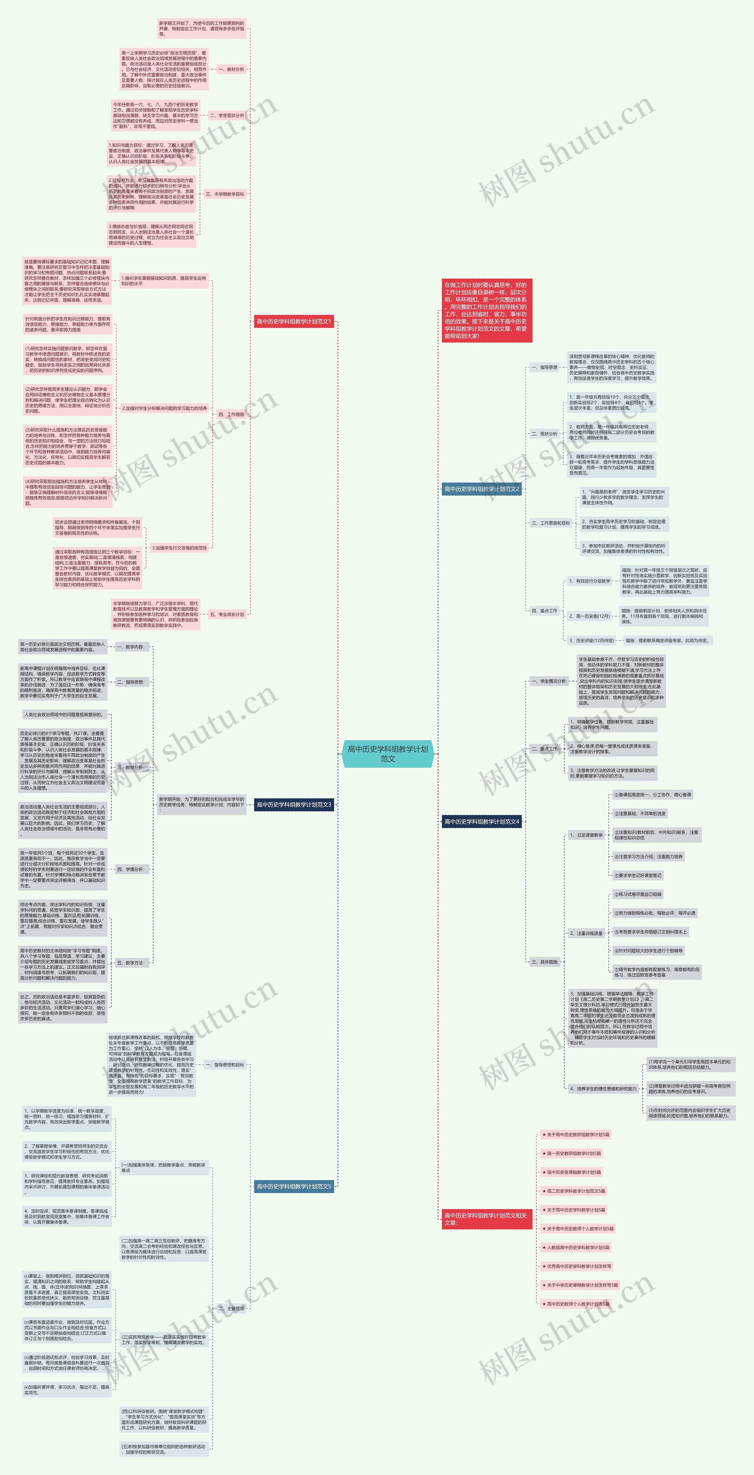 高中历史学科组教学计划范文思维导图