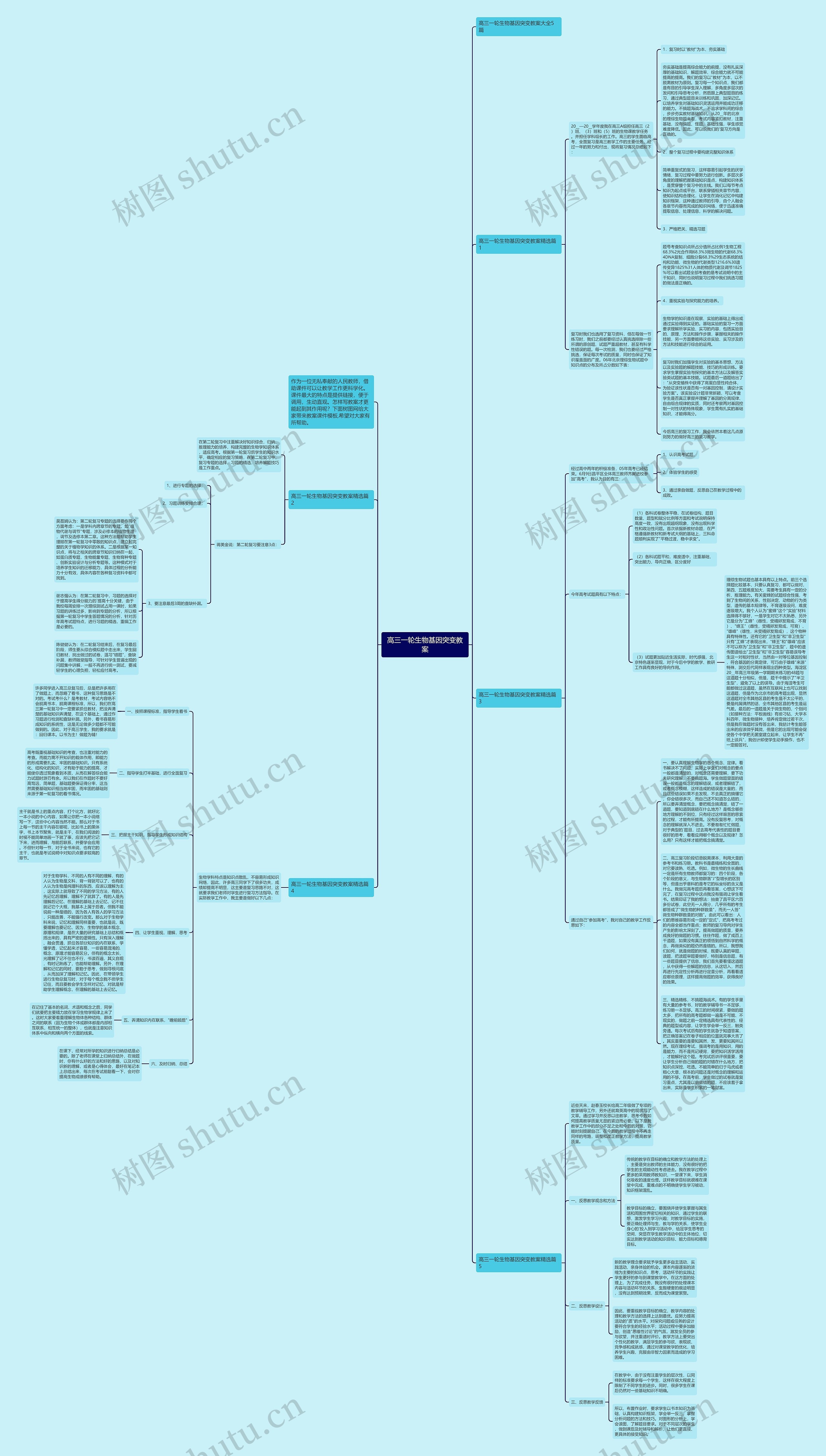 高三一轮生物基因突变教案思维导图