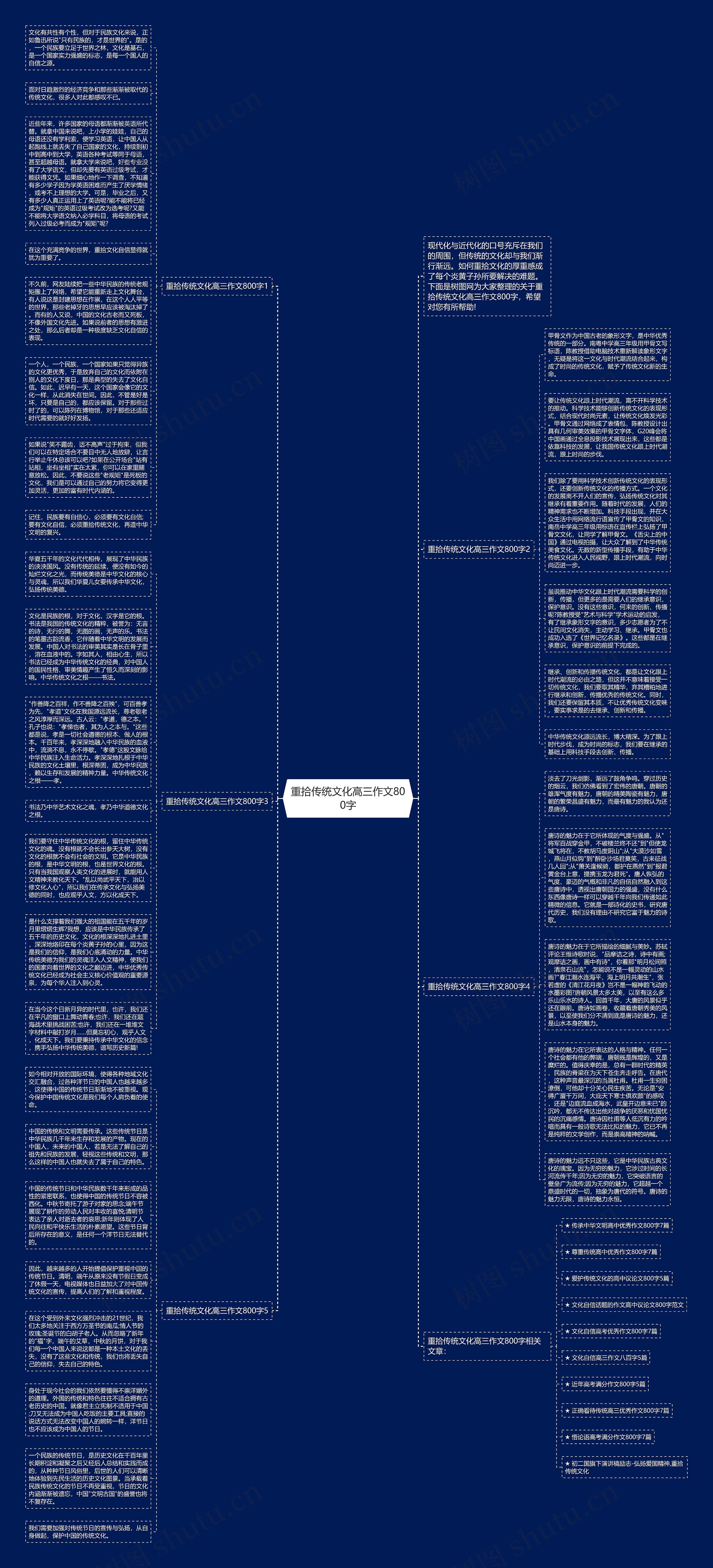 重拾传统文化高三作文800字