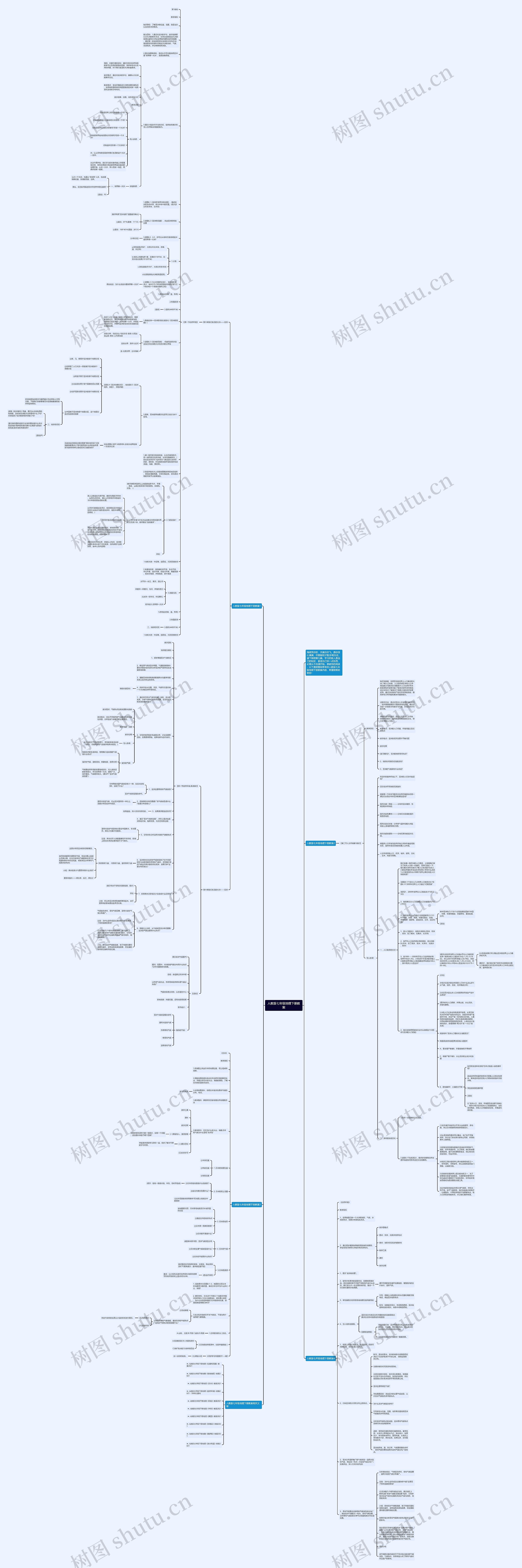 人教版七年级地理下册教案思维导图