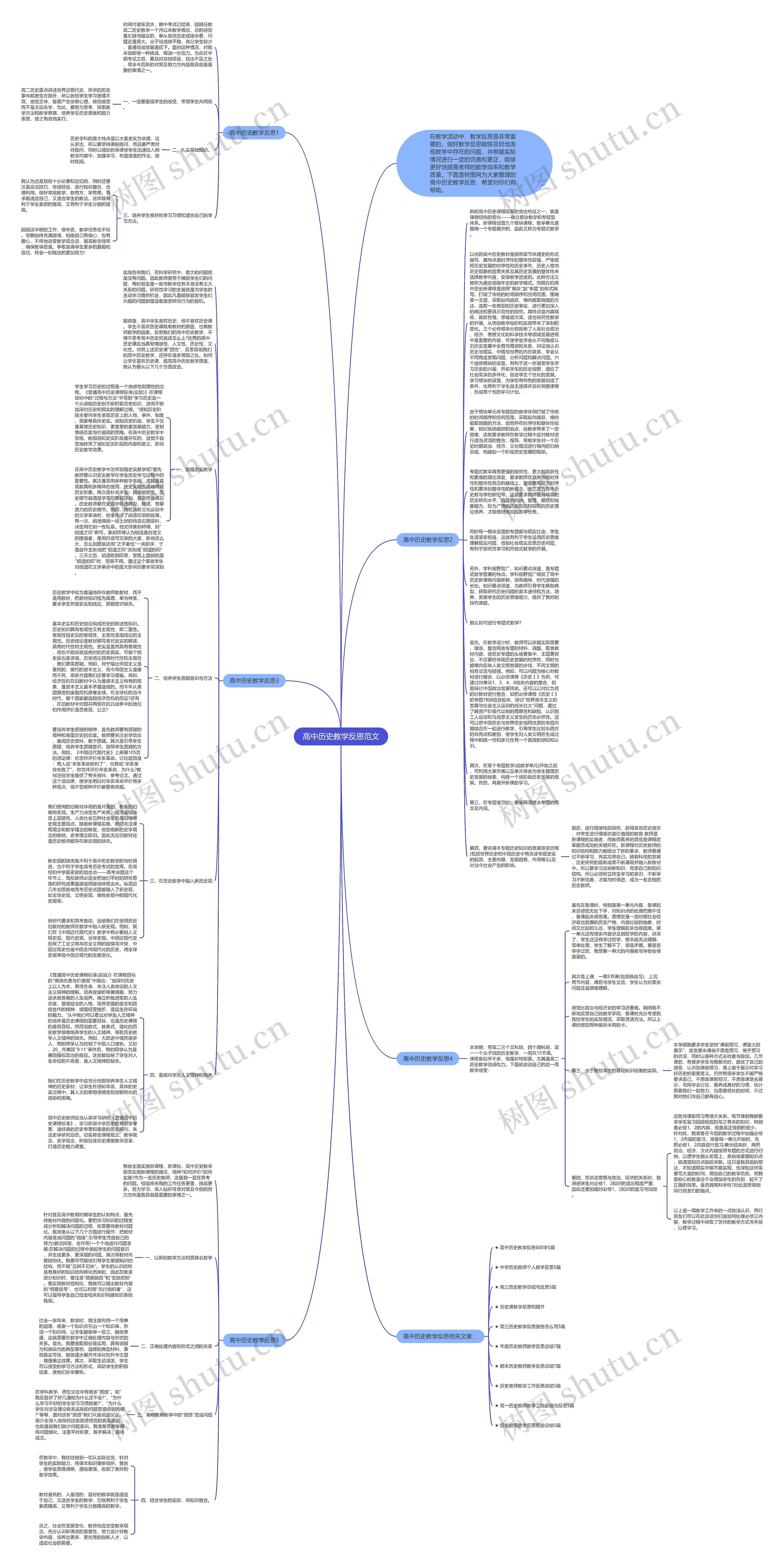 高中历史教学反思范文思维导图高清图 高中历史教学反思范文思维导图