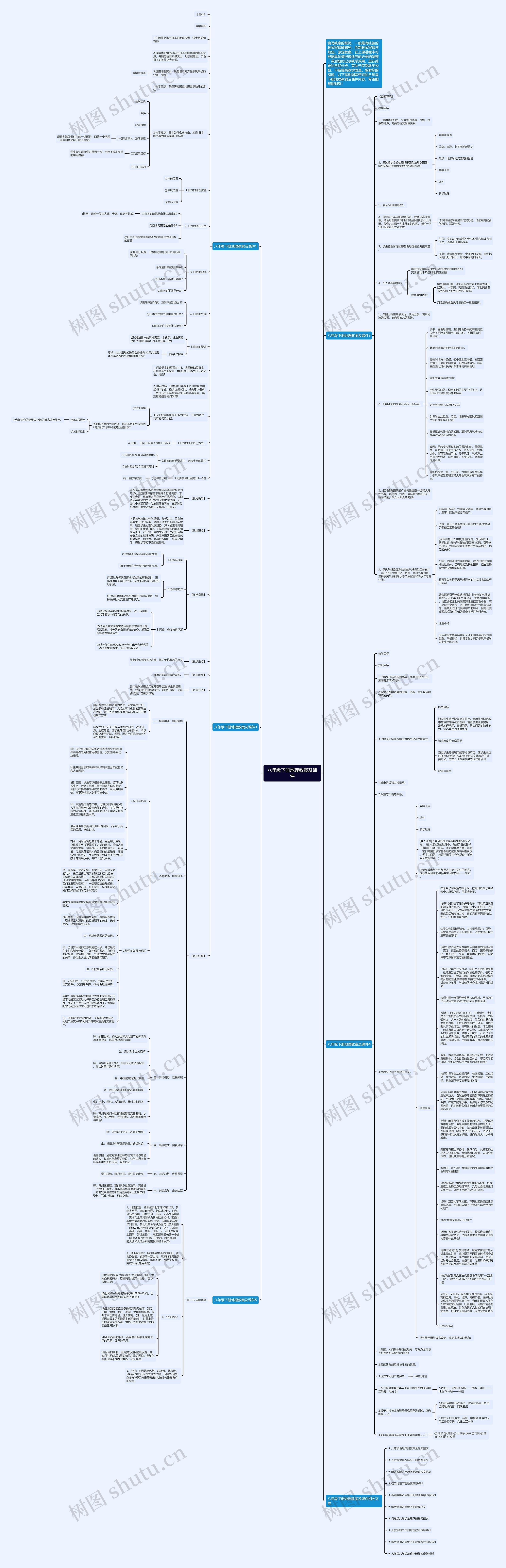 八年级下册地理教案及课件思维导图