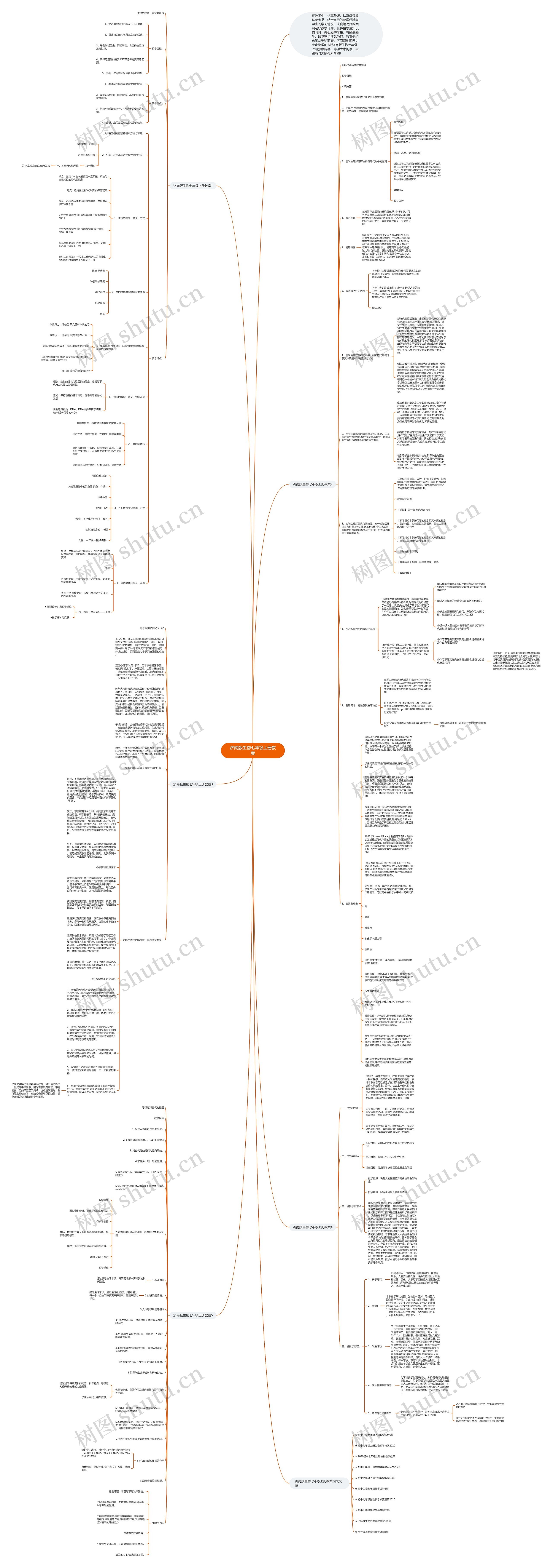 济南版生物七年级上册教案思维导图