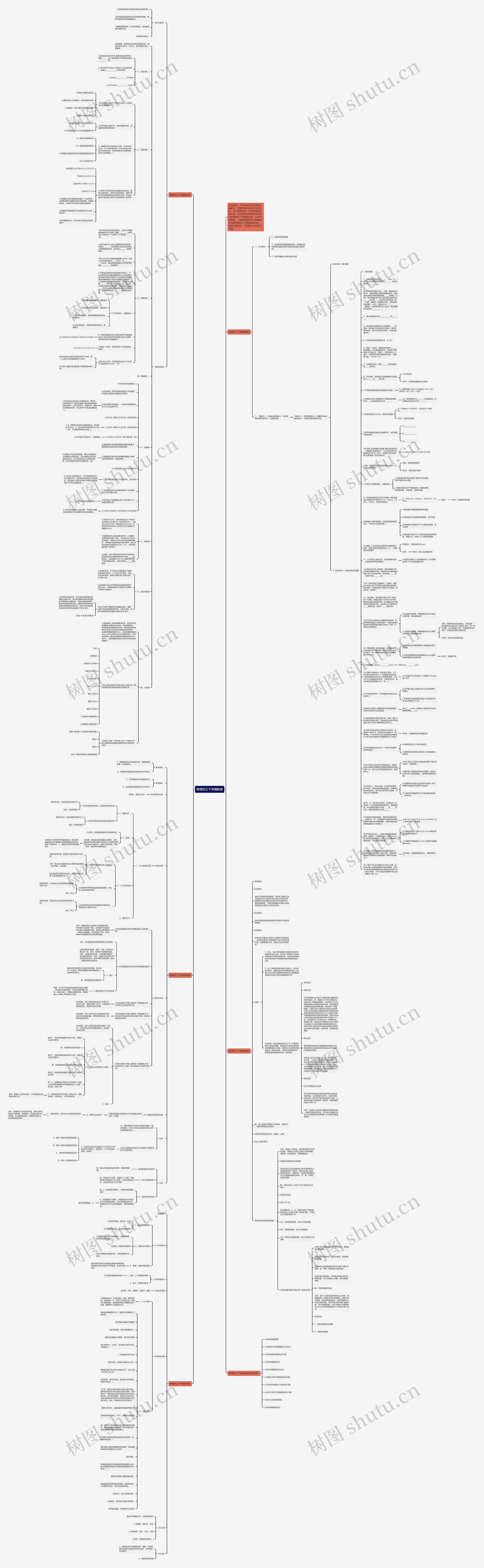 物理初三下学期教案思维导图