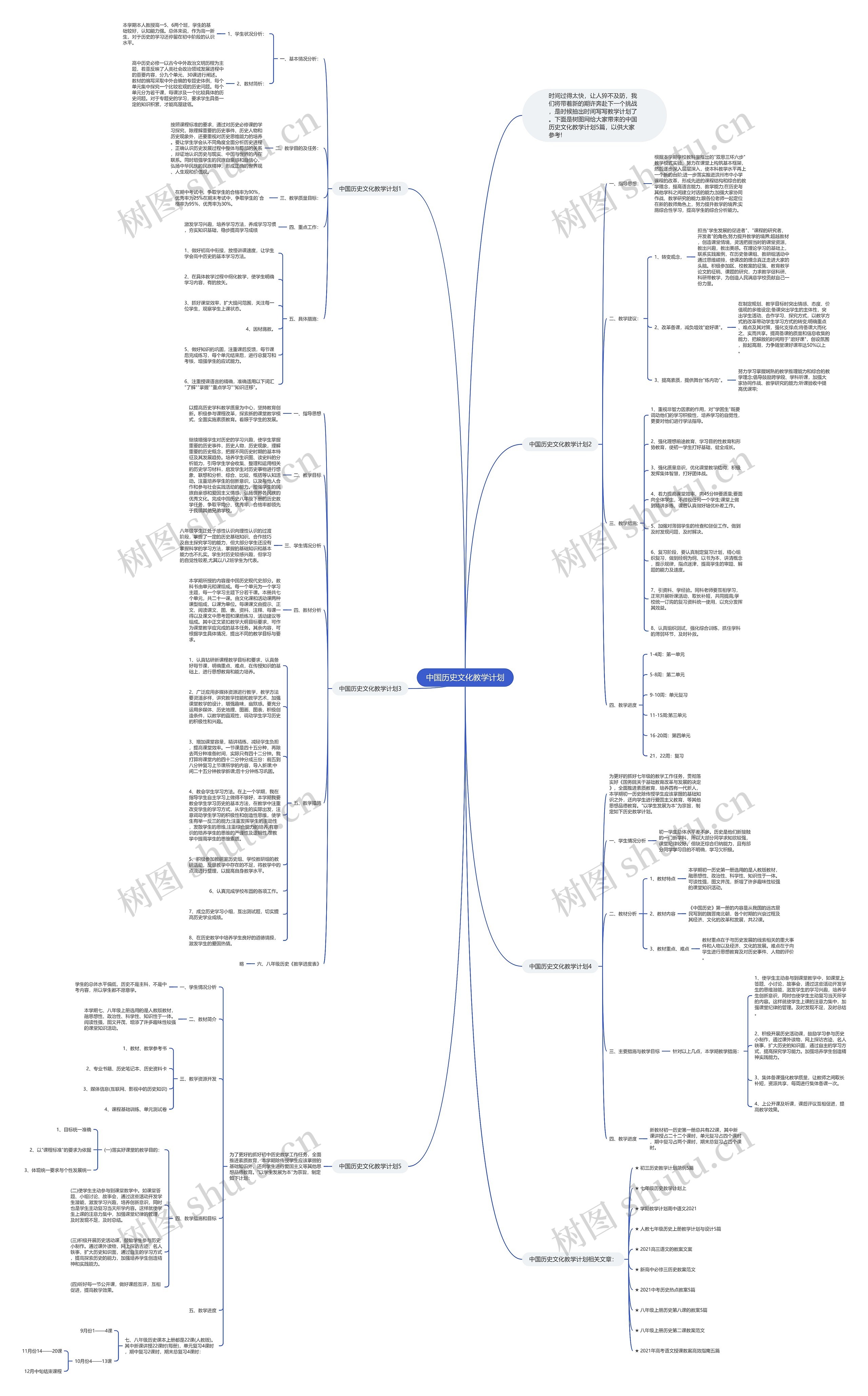 中国历史文化教学计划思维导图