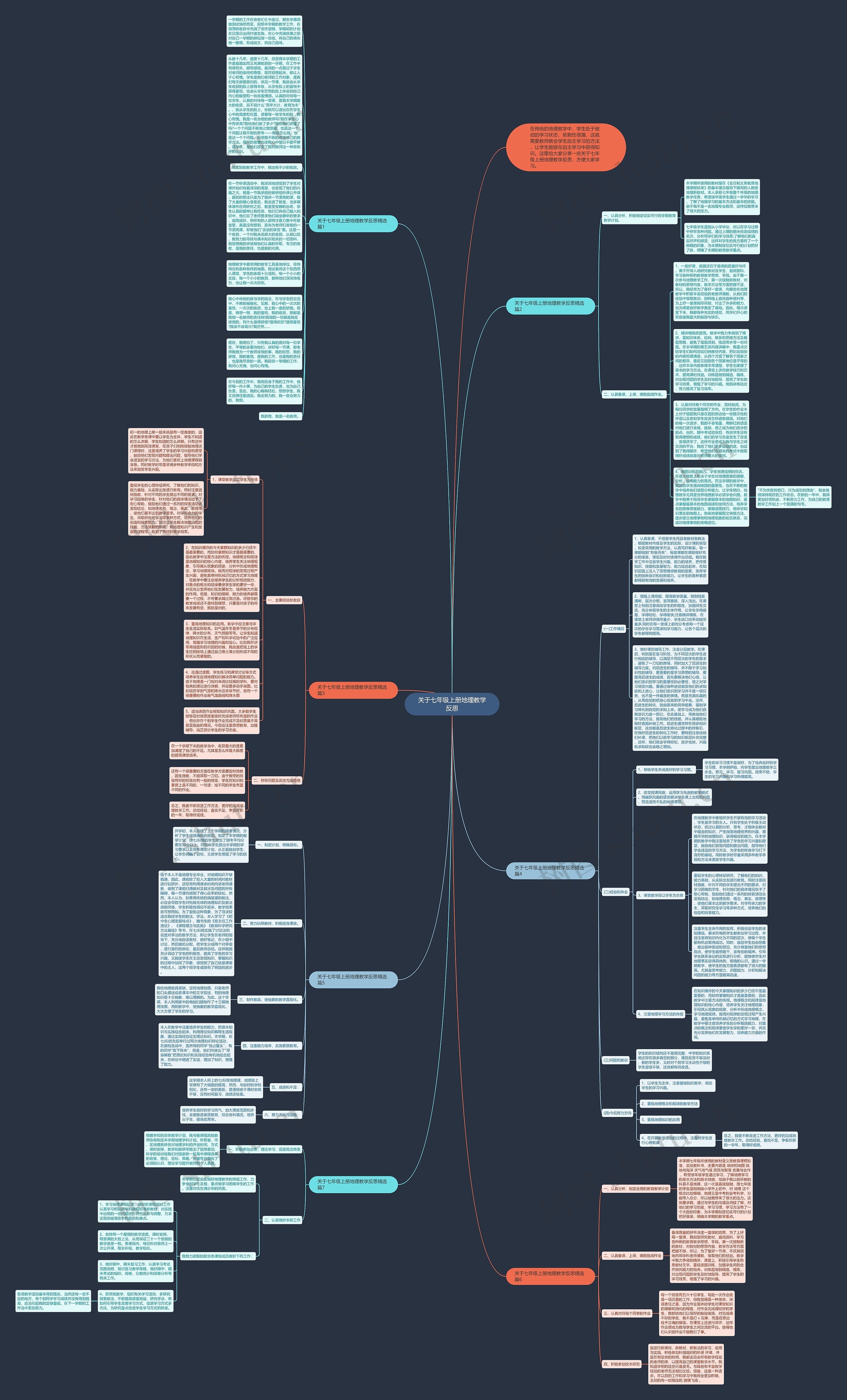 关于七年级上册地理教学反思思维导图