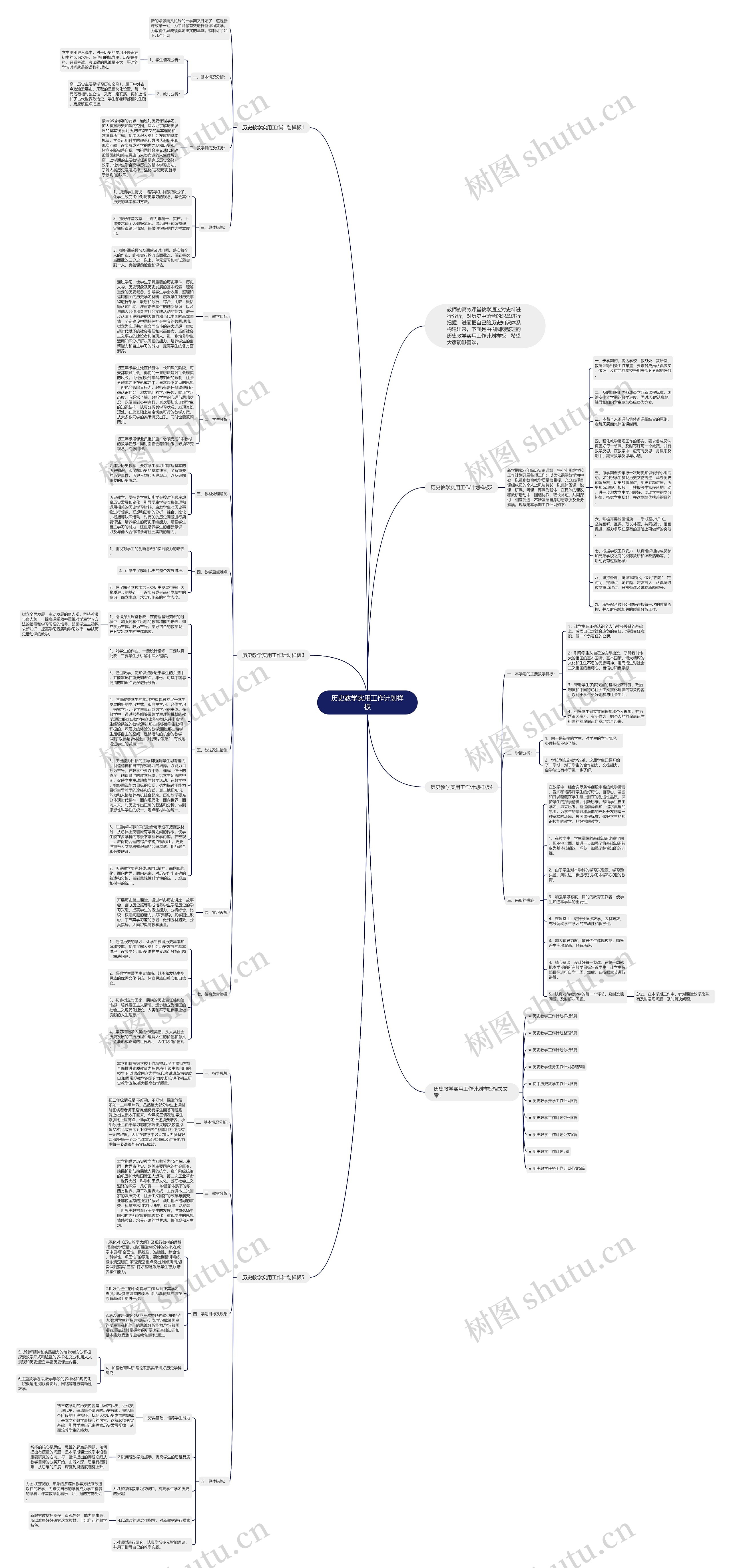 历史教学实用工作计划样板思维导图