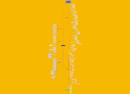 高二第二学期物理教学设计