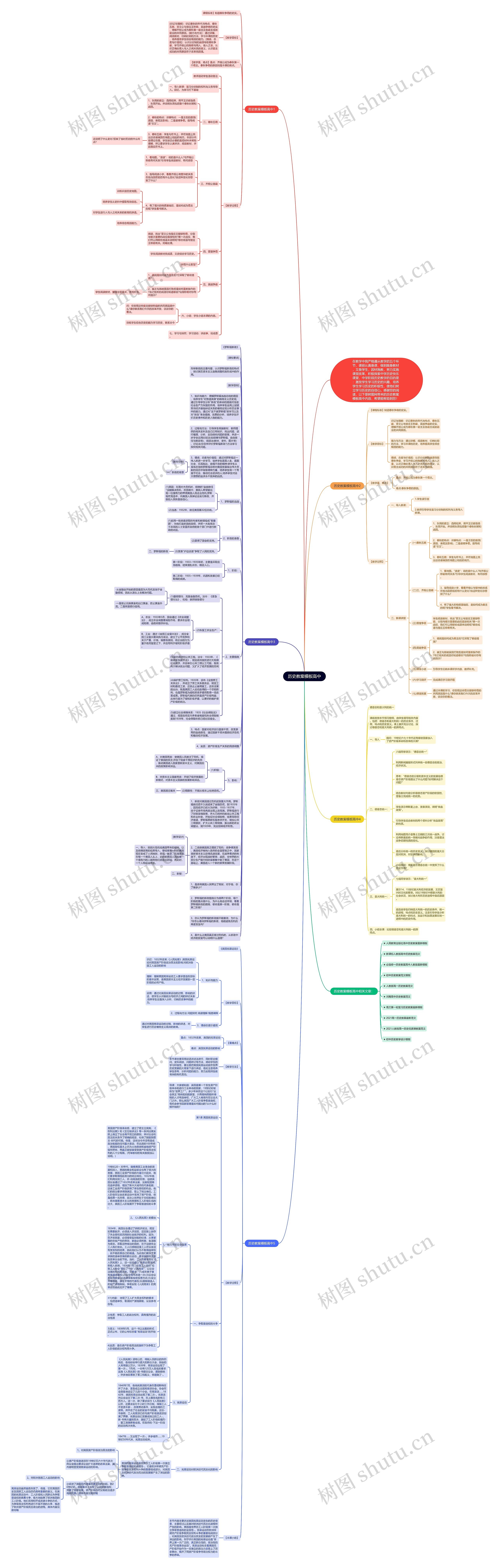 历史教案高中思维导图
