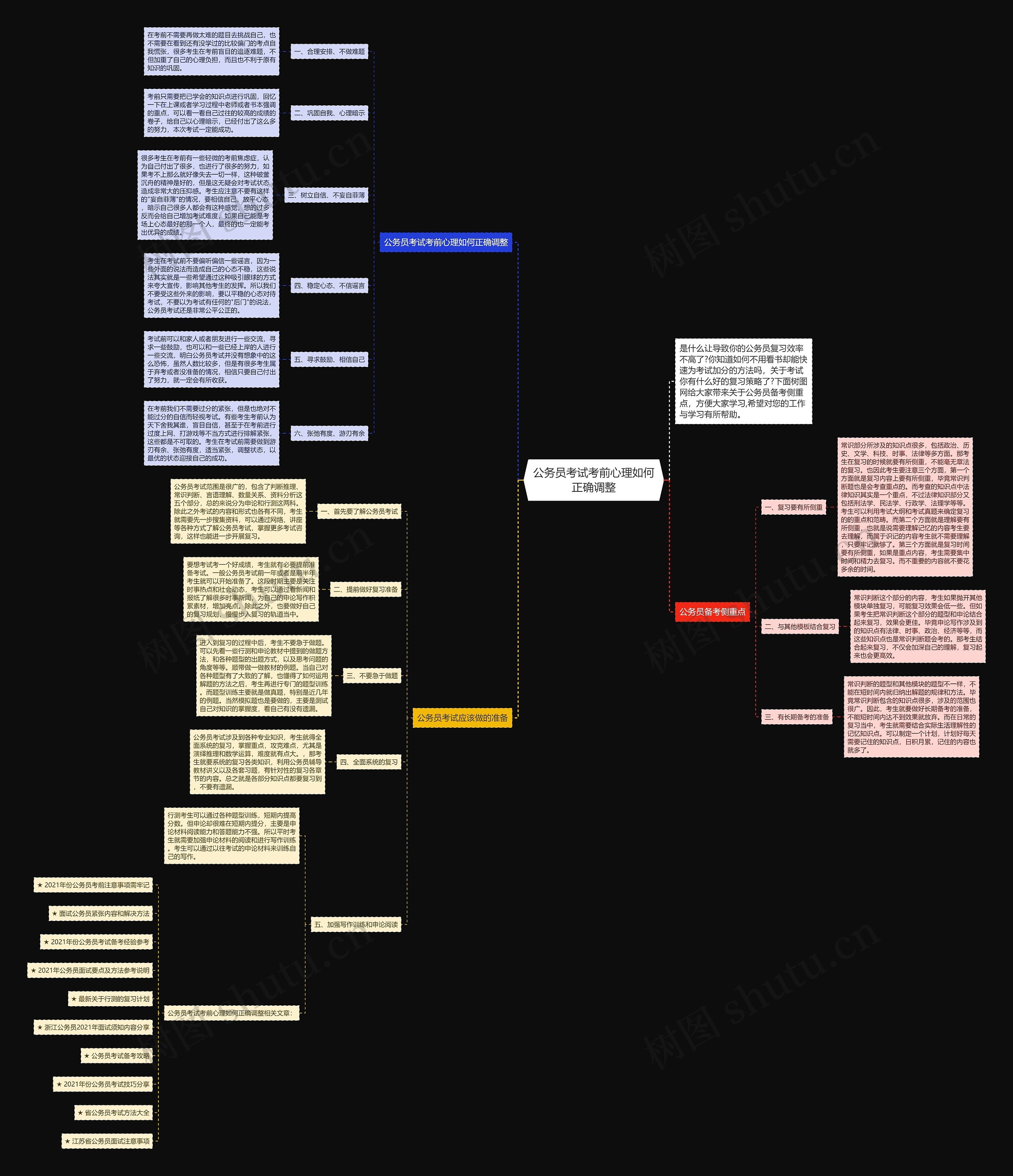 公务员考试考前心理如何正确调整 公务员考试考前心理如何正确调整