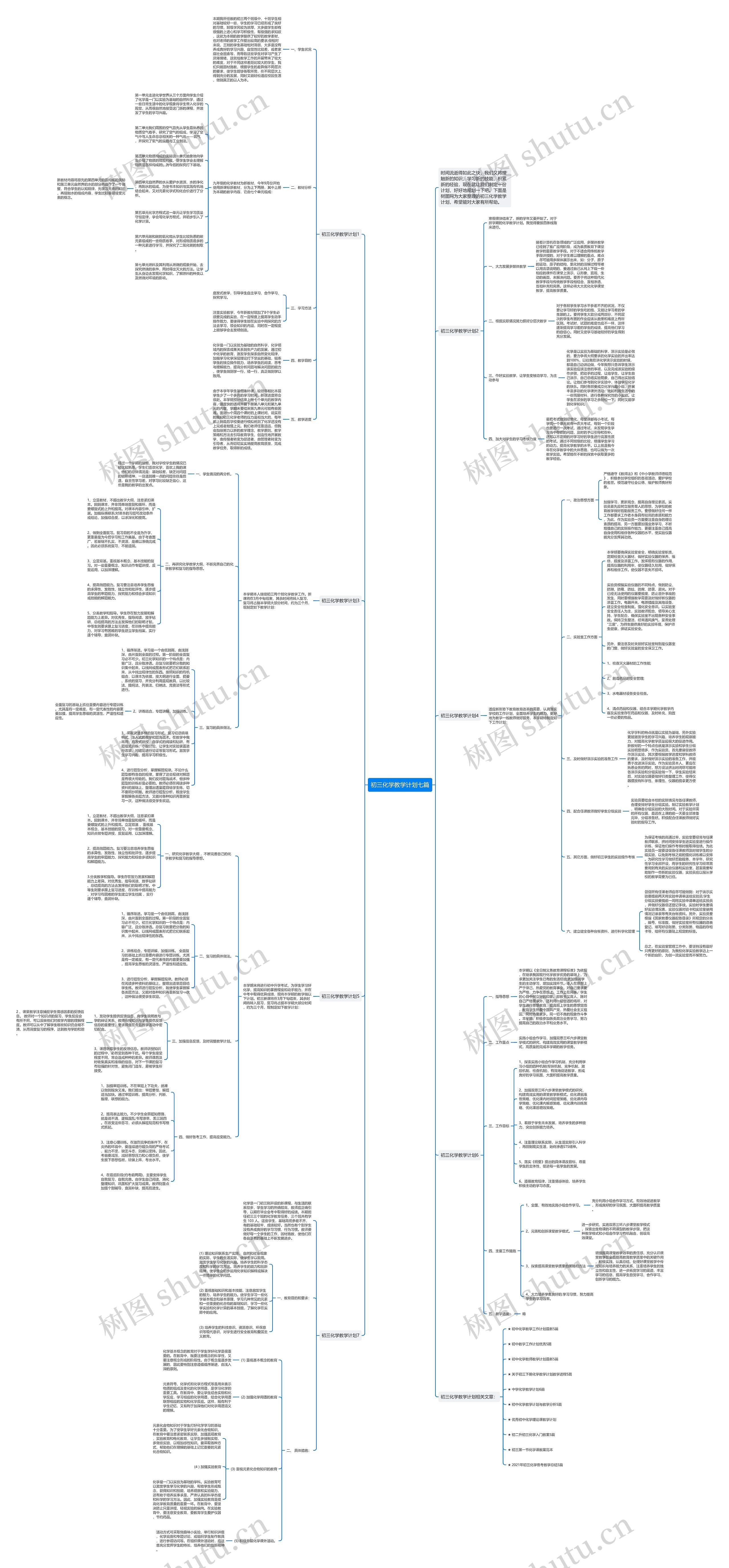 初三化学教学计划七篇思维导图