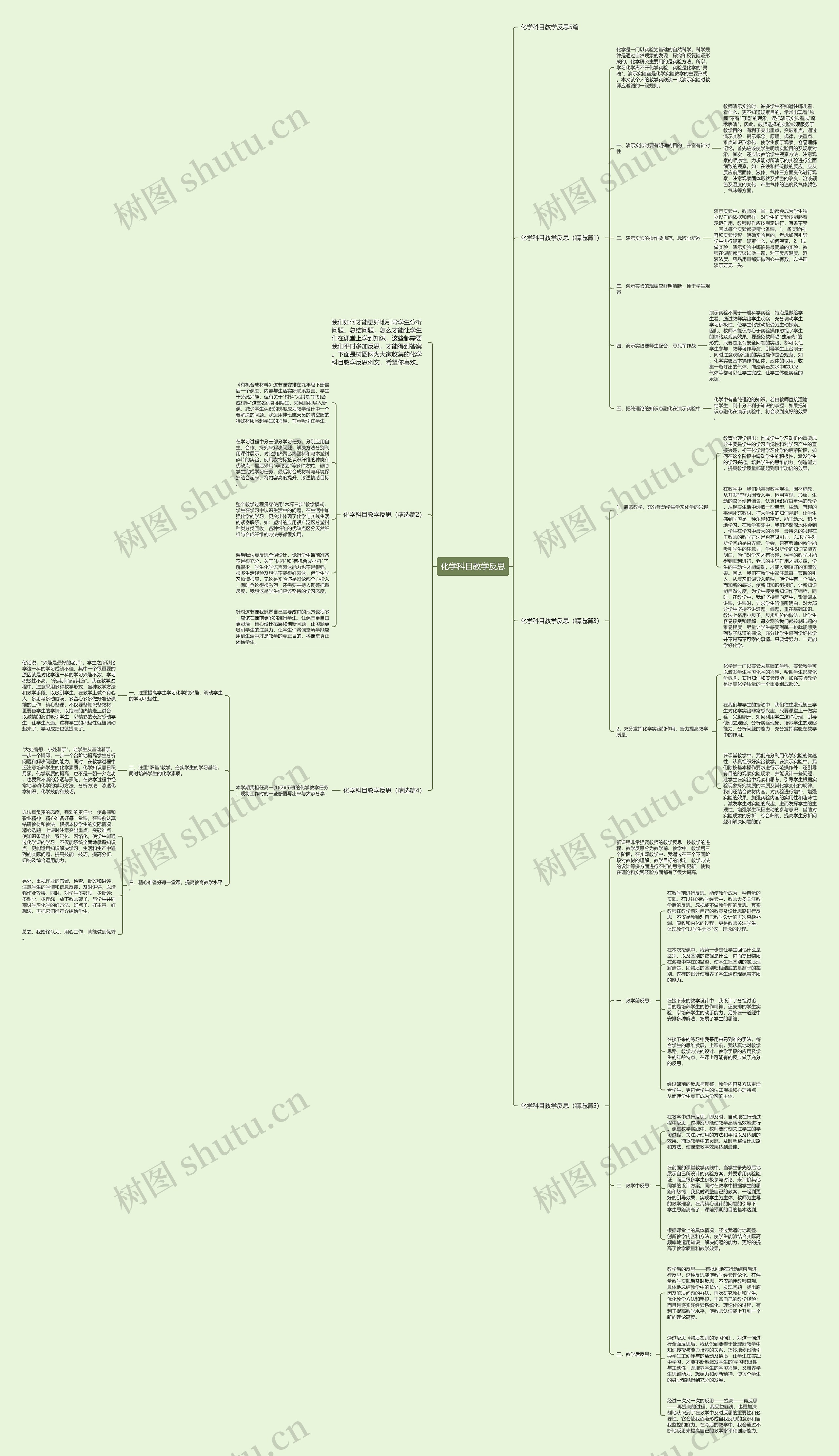 化学科目教学反思思维导图