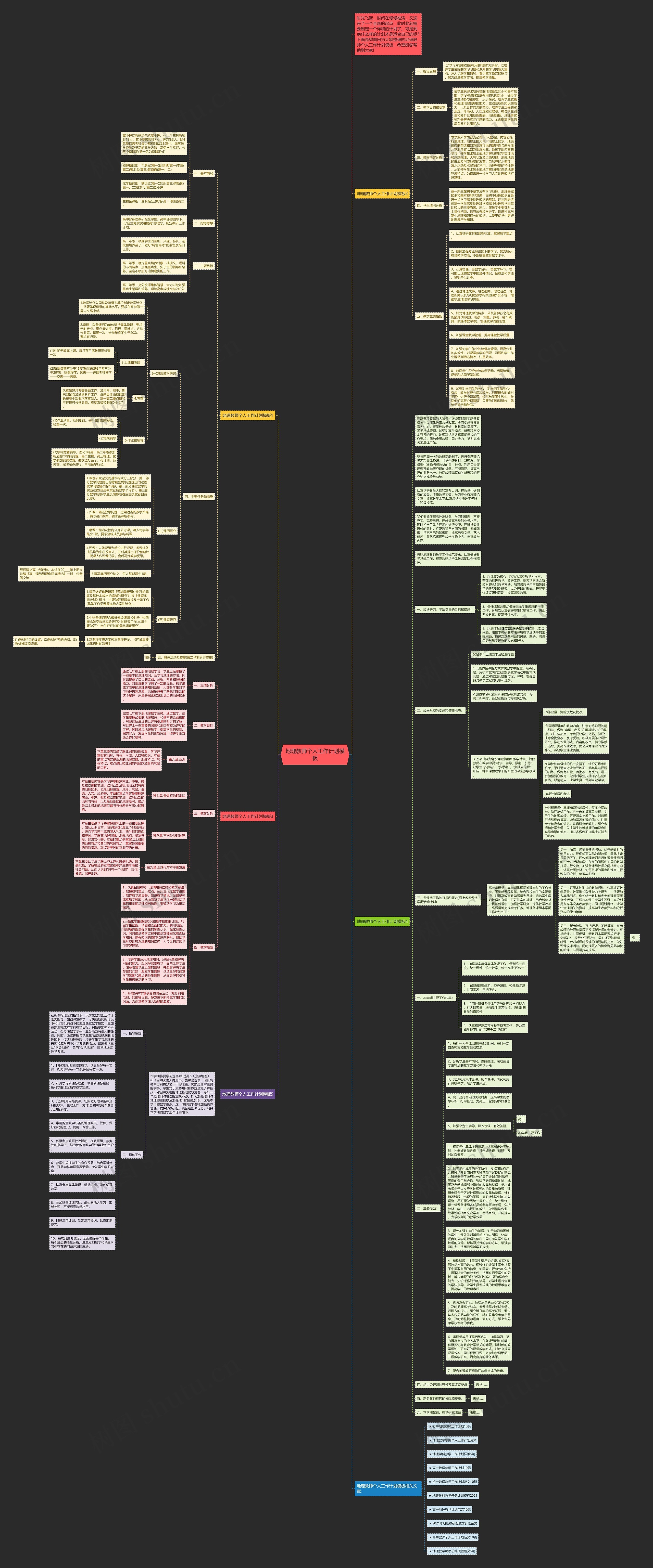地理教师个人工作计划思维导图