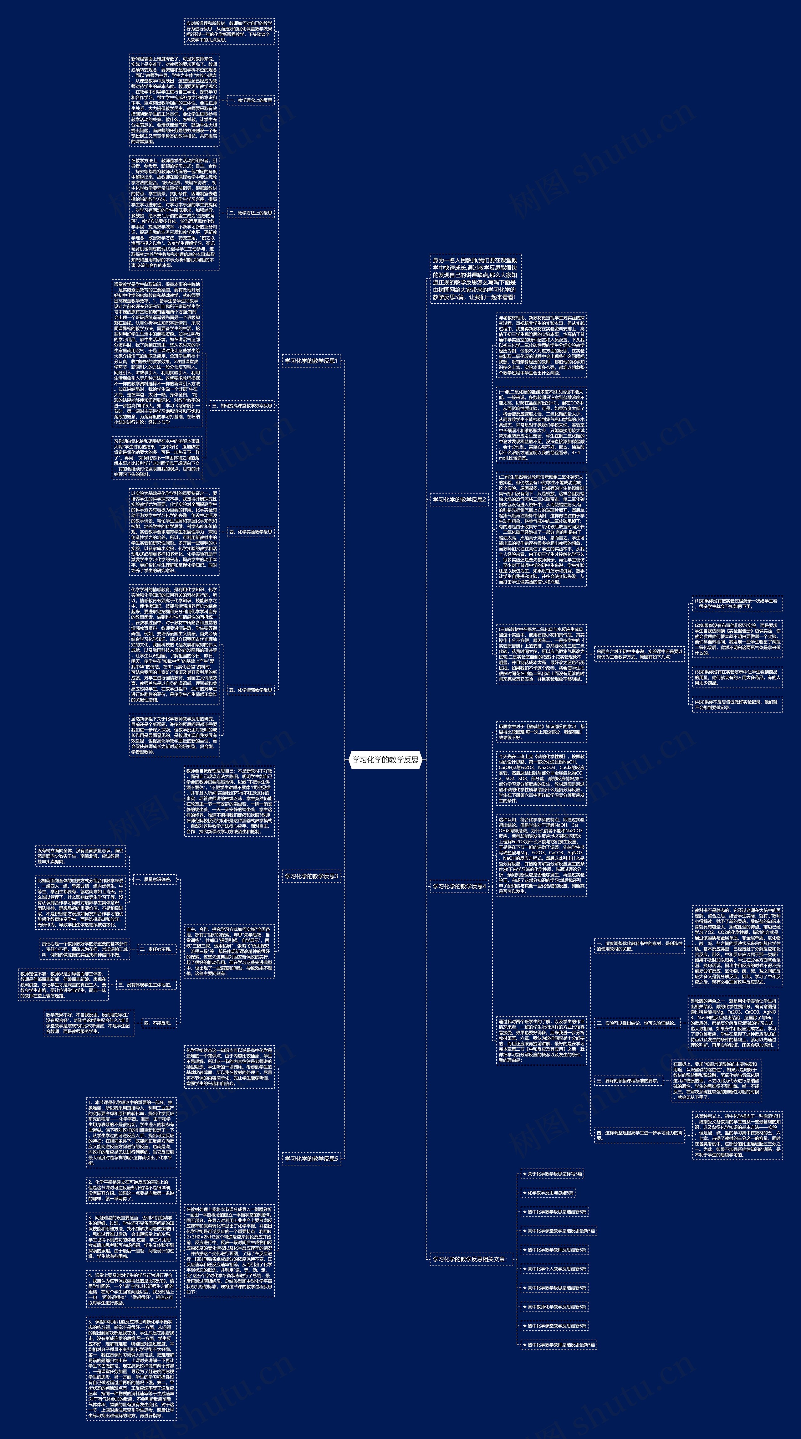 学习化学的教学反思思维导图