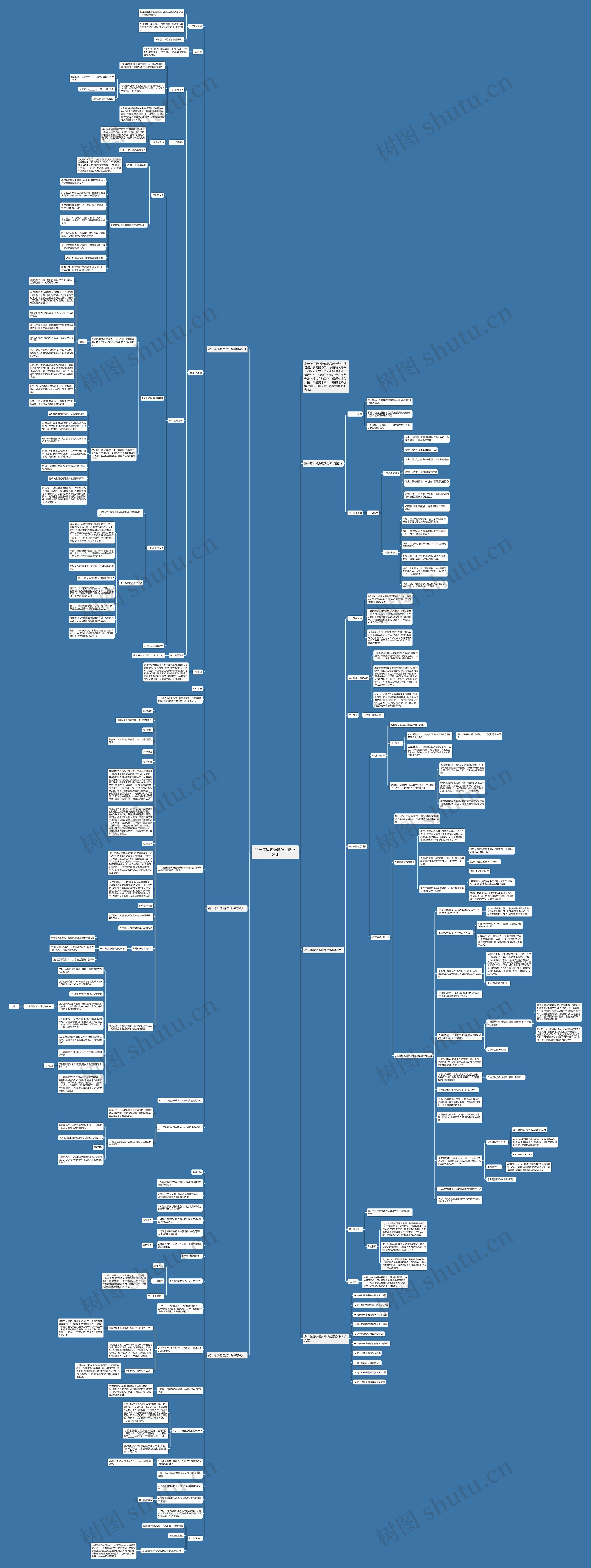 高一年级物理教研组教学设计思维导图