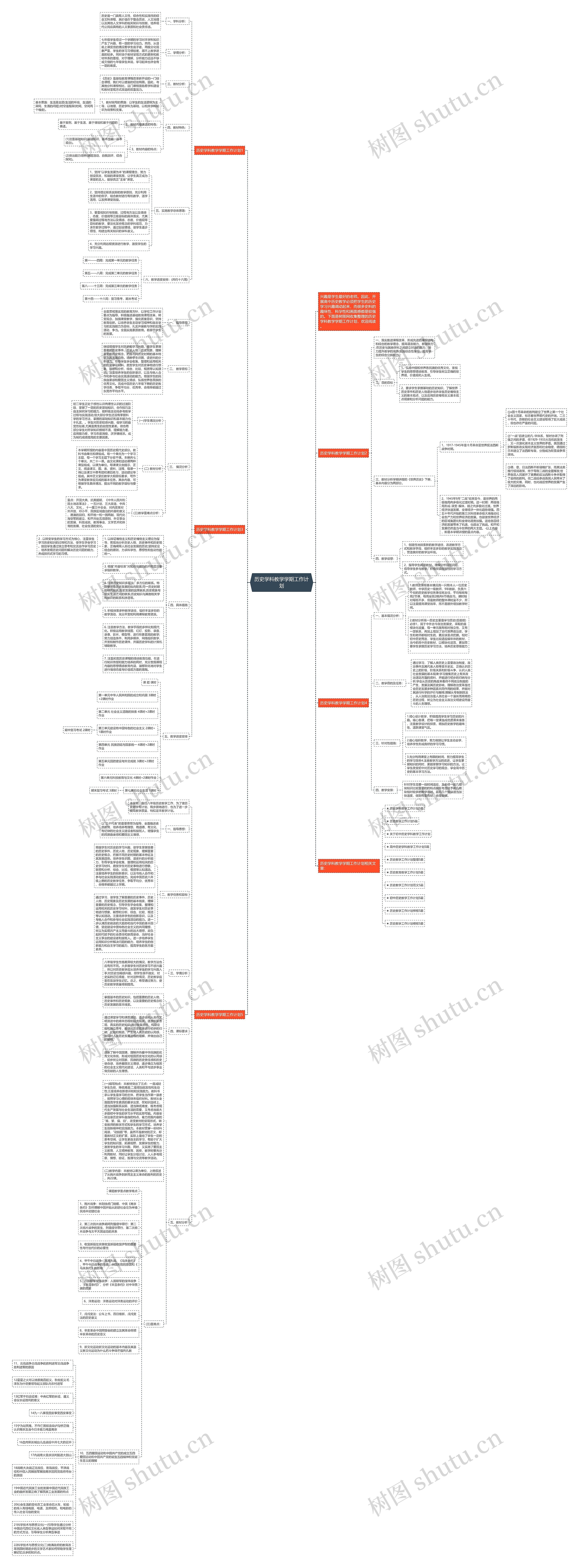 历史学科教学学期工作计划思维导图