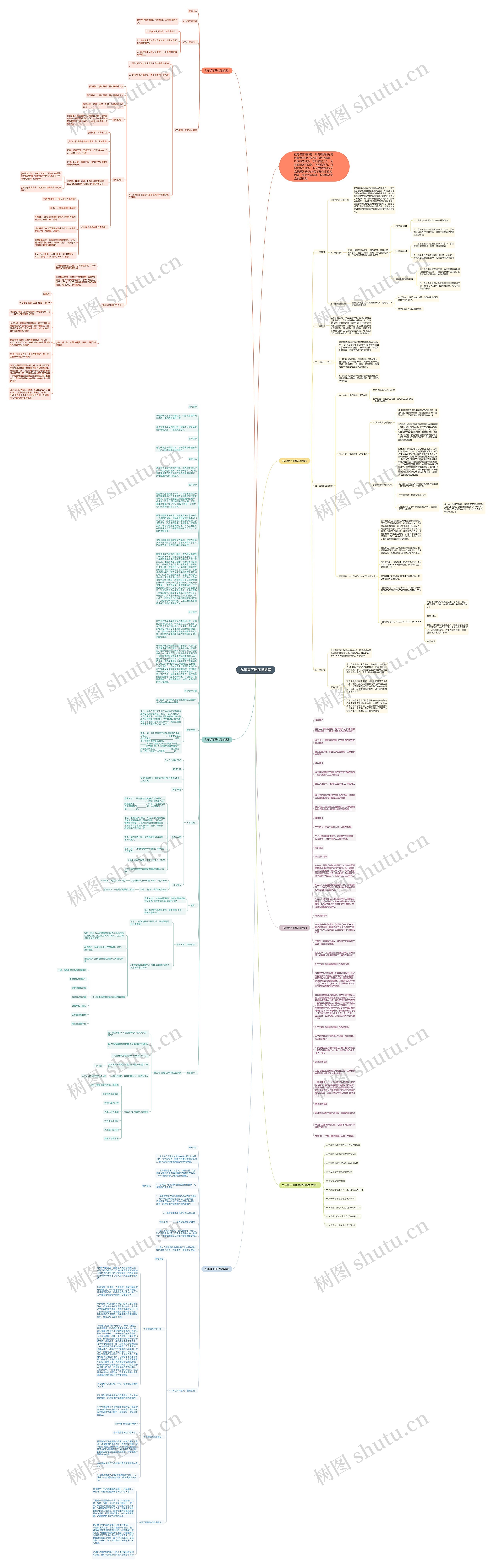 九年级下册化学教案
