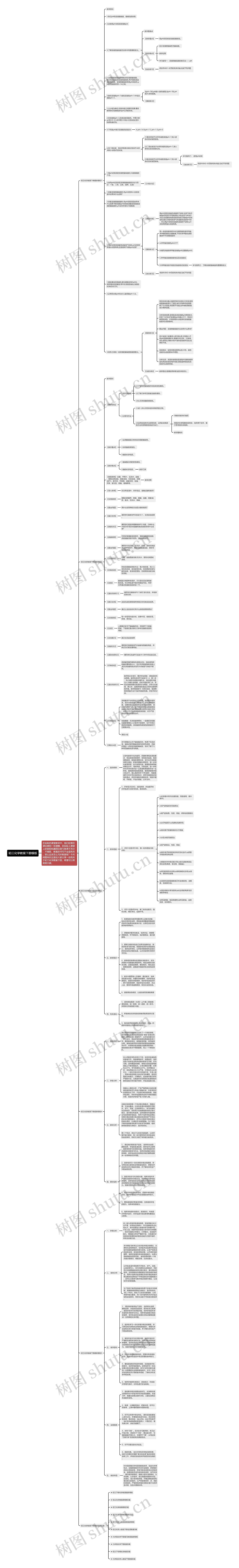 初三化学教案下册思维导图
